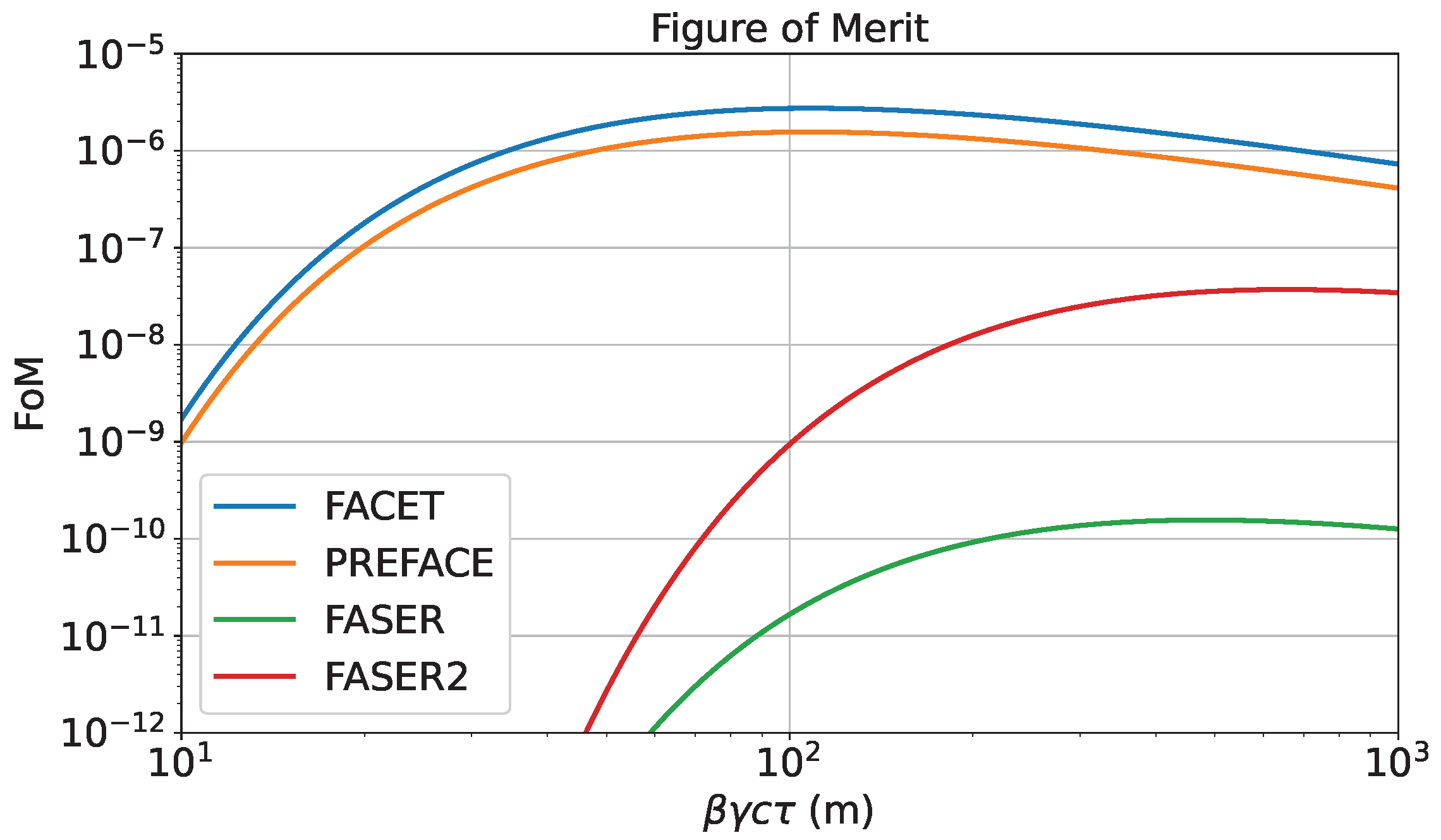 Physics 07 00033 g011