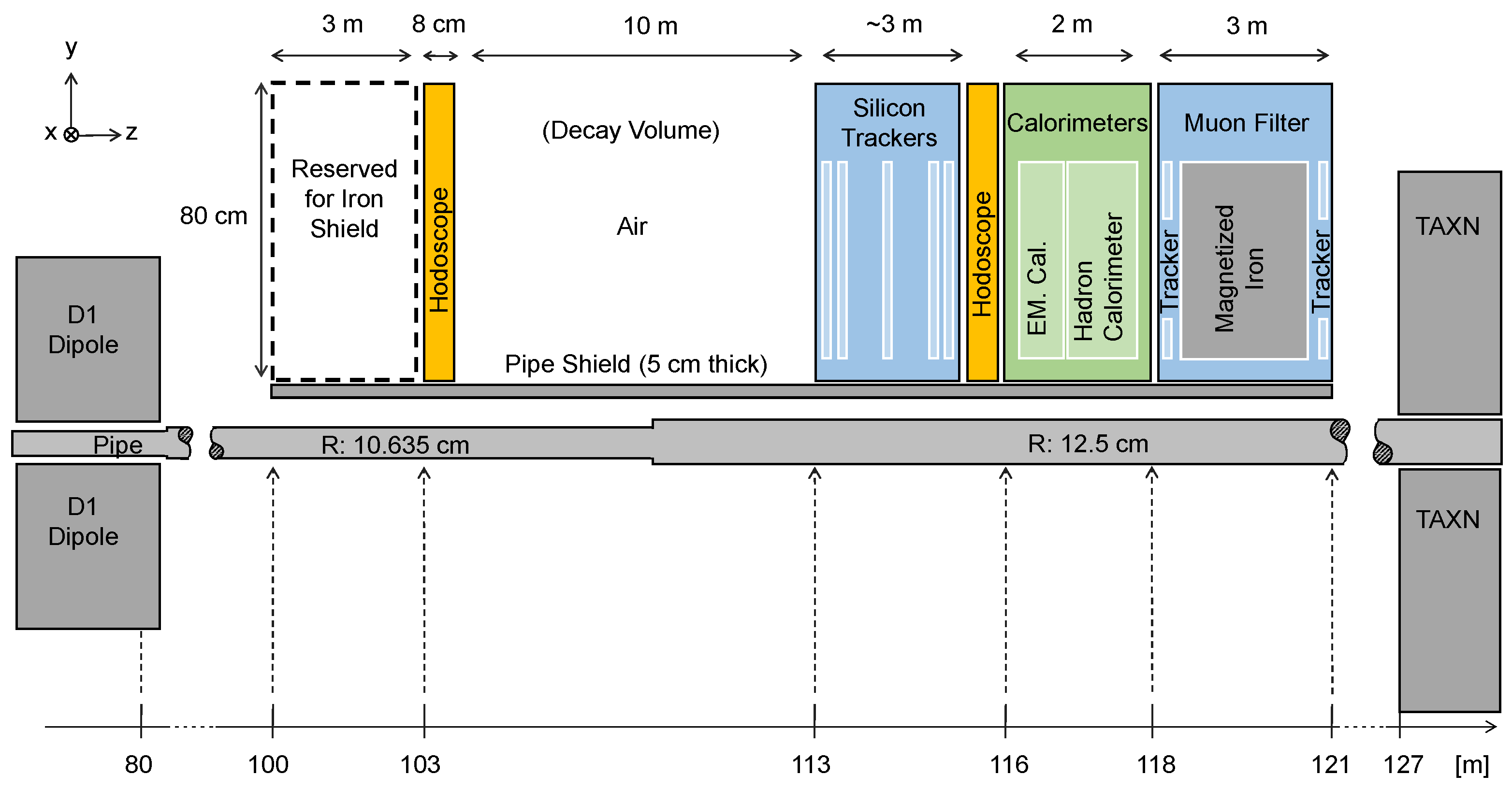 Physics 07 00033 g012