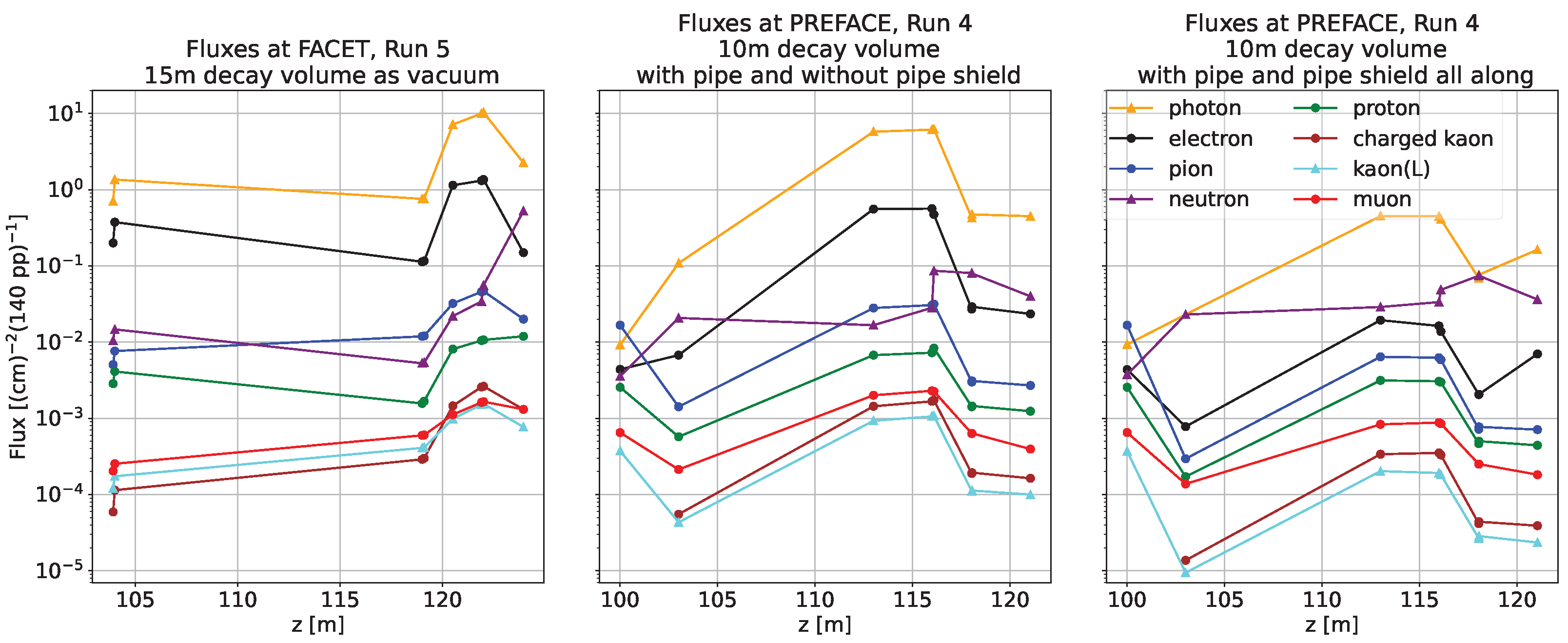 Physics 07 00033 g014