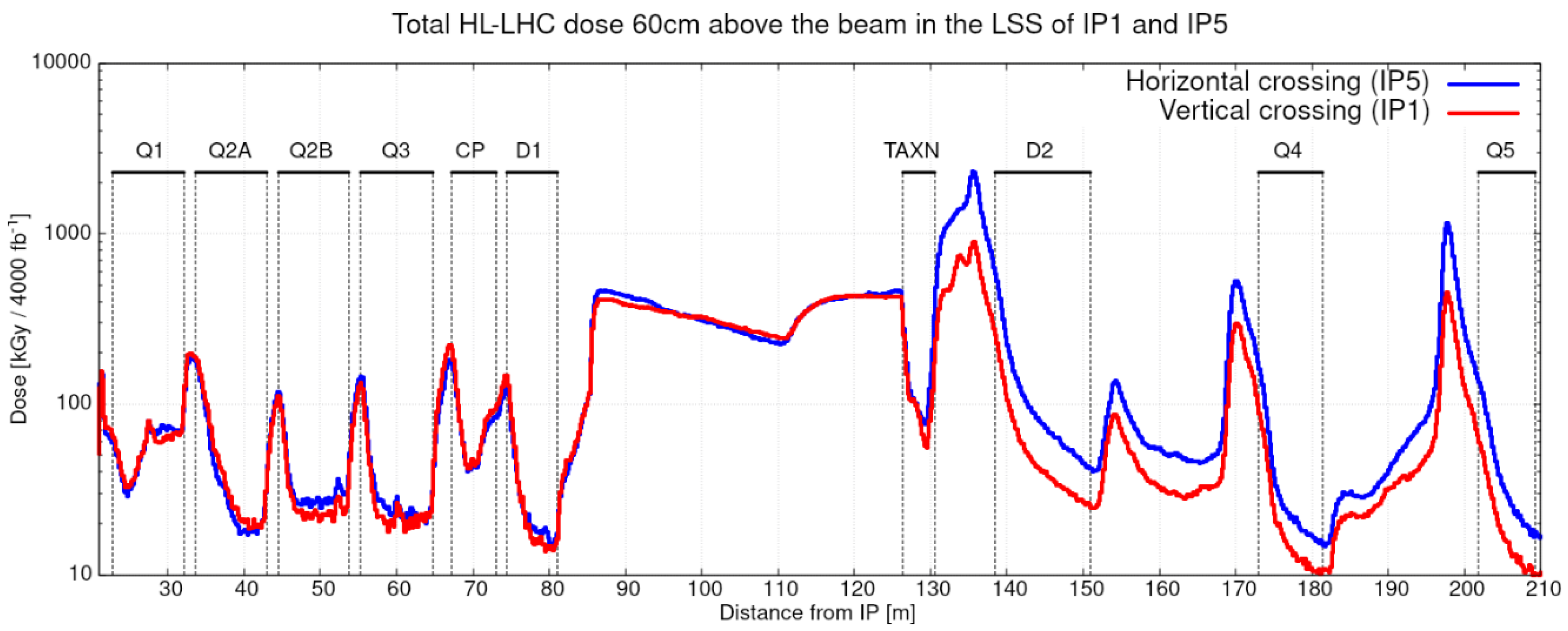Physics 07 00033 g015