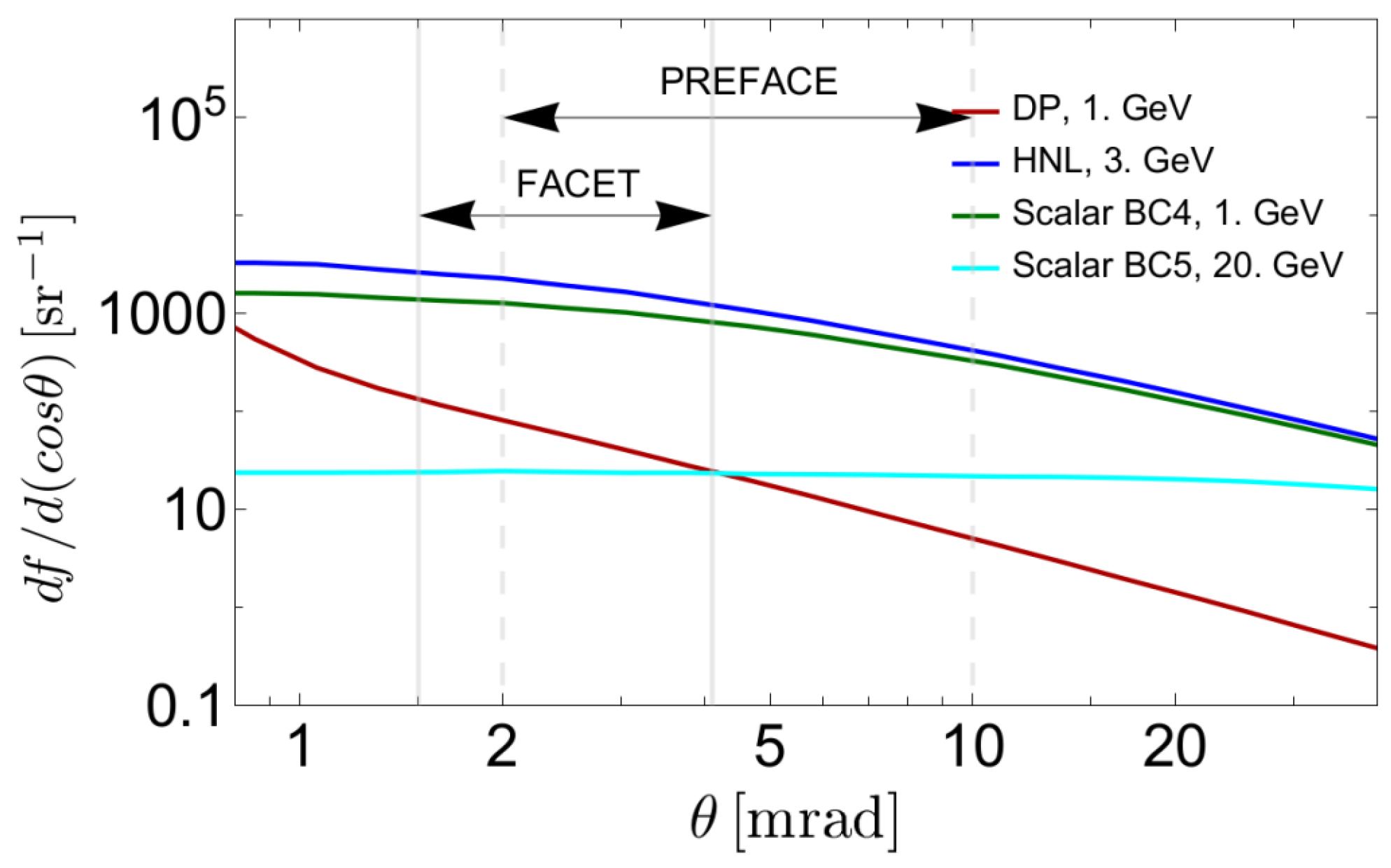 Physics 07 00033 g016