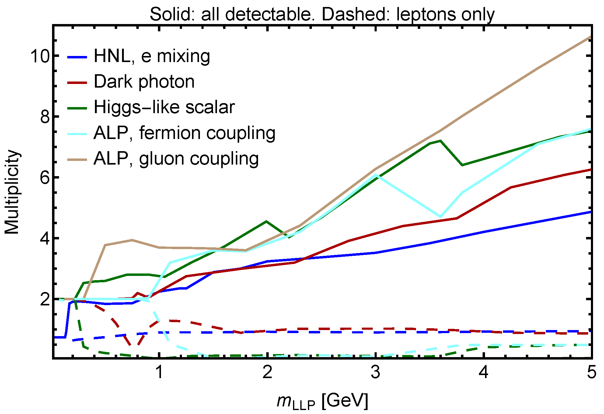 Physics 07 00033 g017