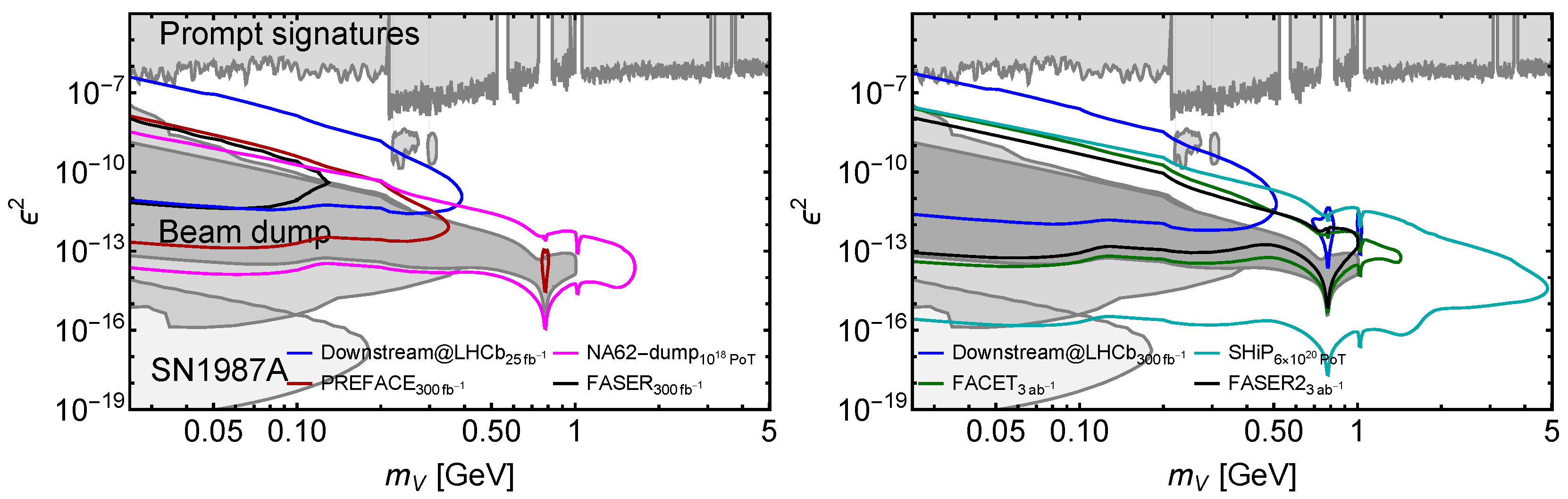 Physics 07 00033 g018
