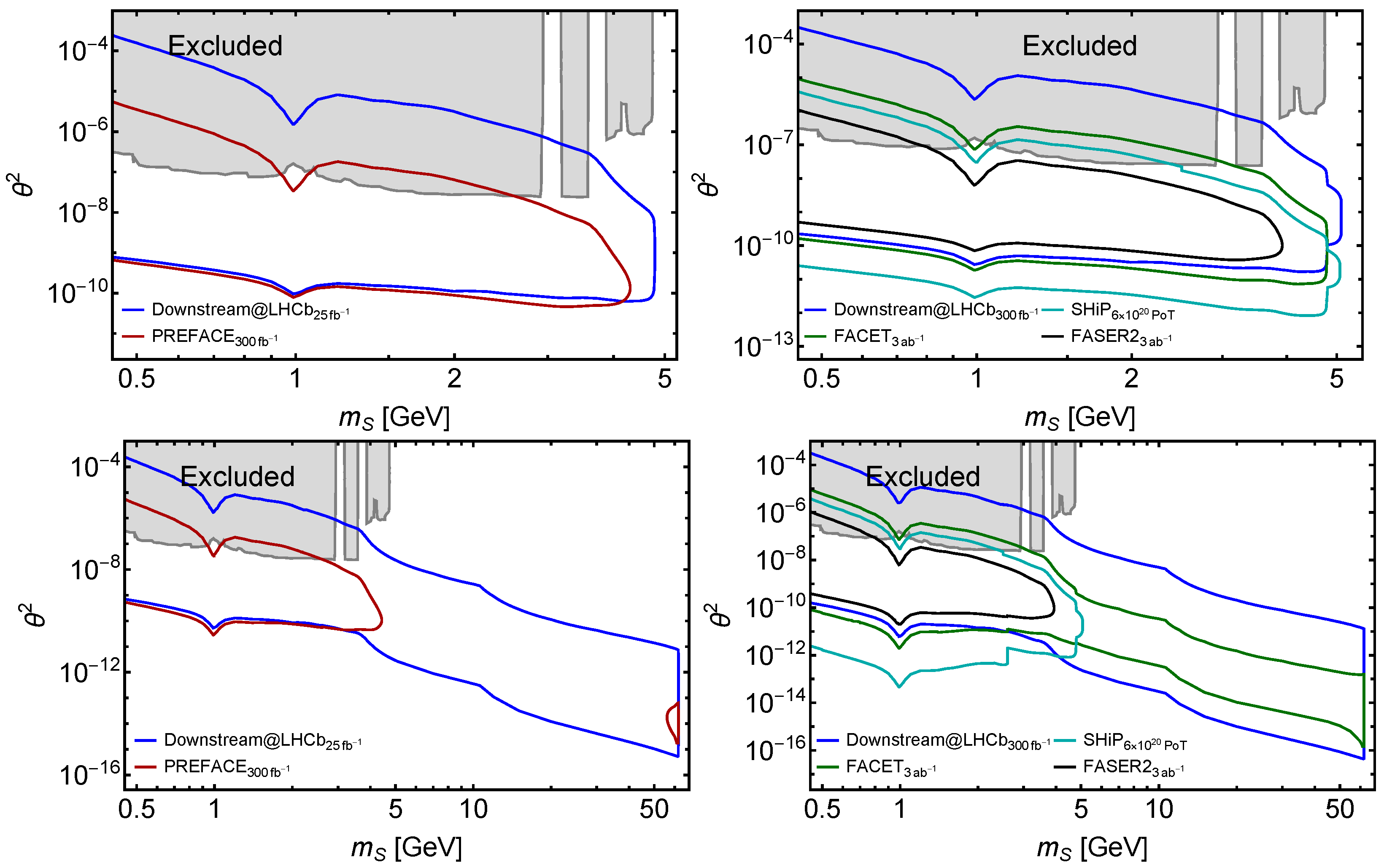 Physics 07 00033 g019