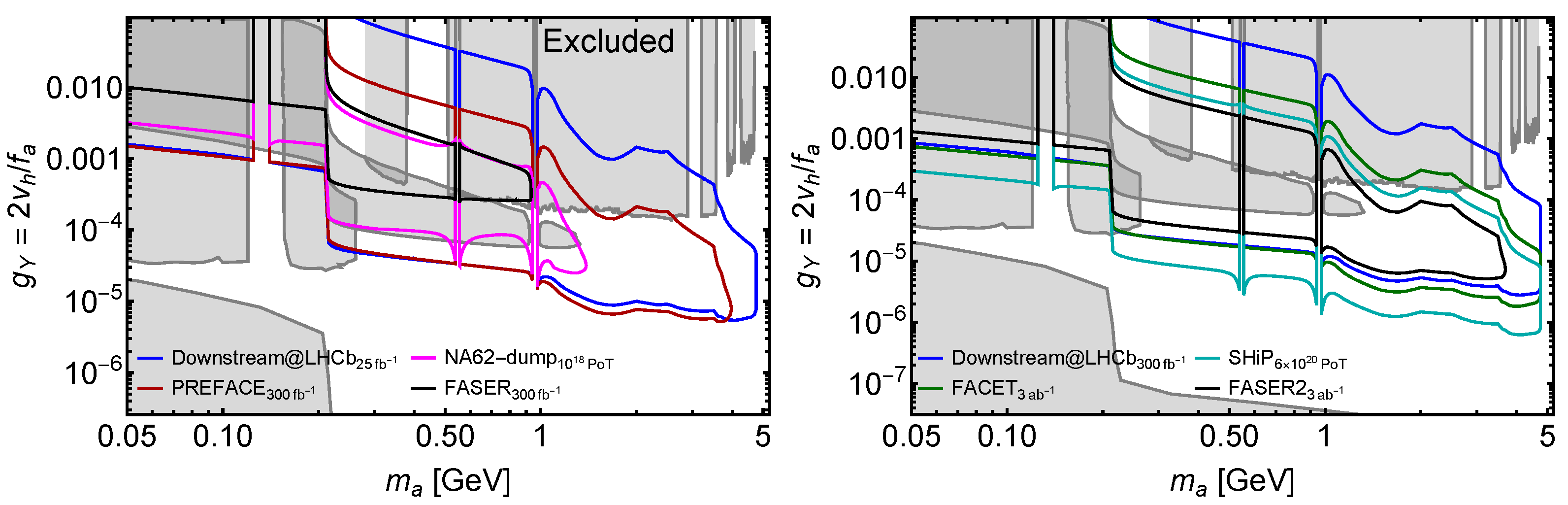 Physics 07 00033 g020