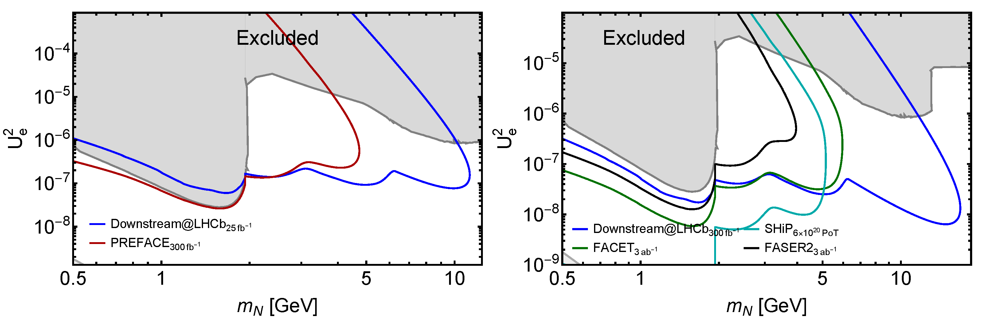 Physics 07 00033 g022