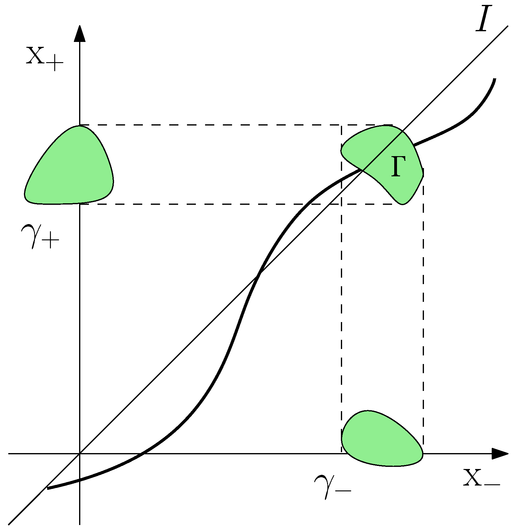 Physics 07 00035 g001
