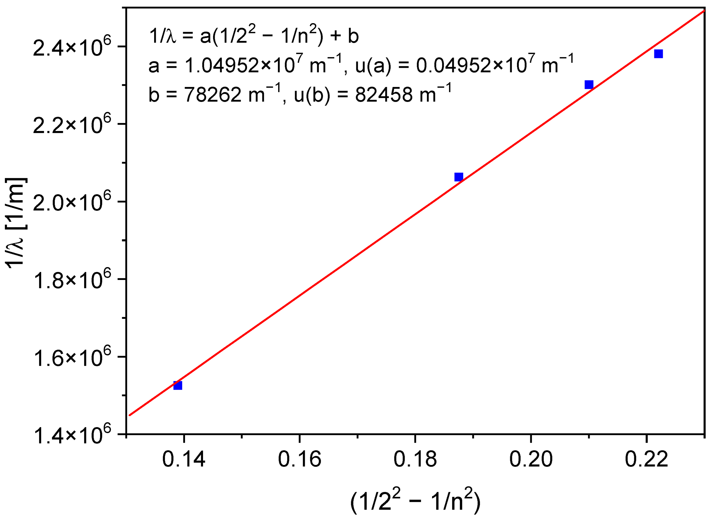Physics 07 00037 g010