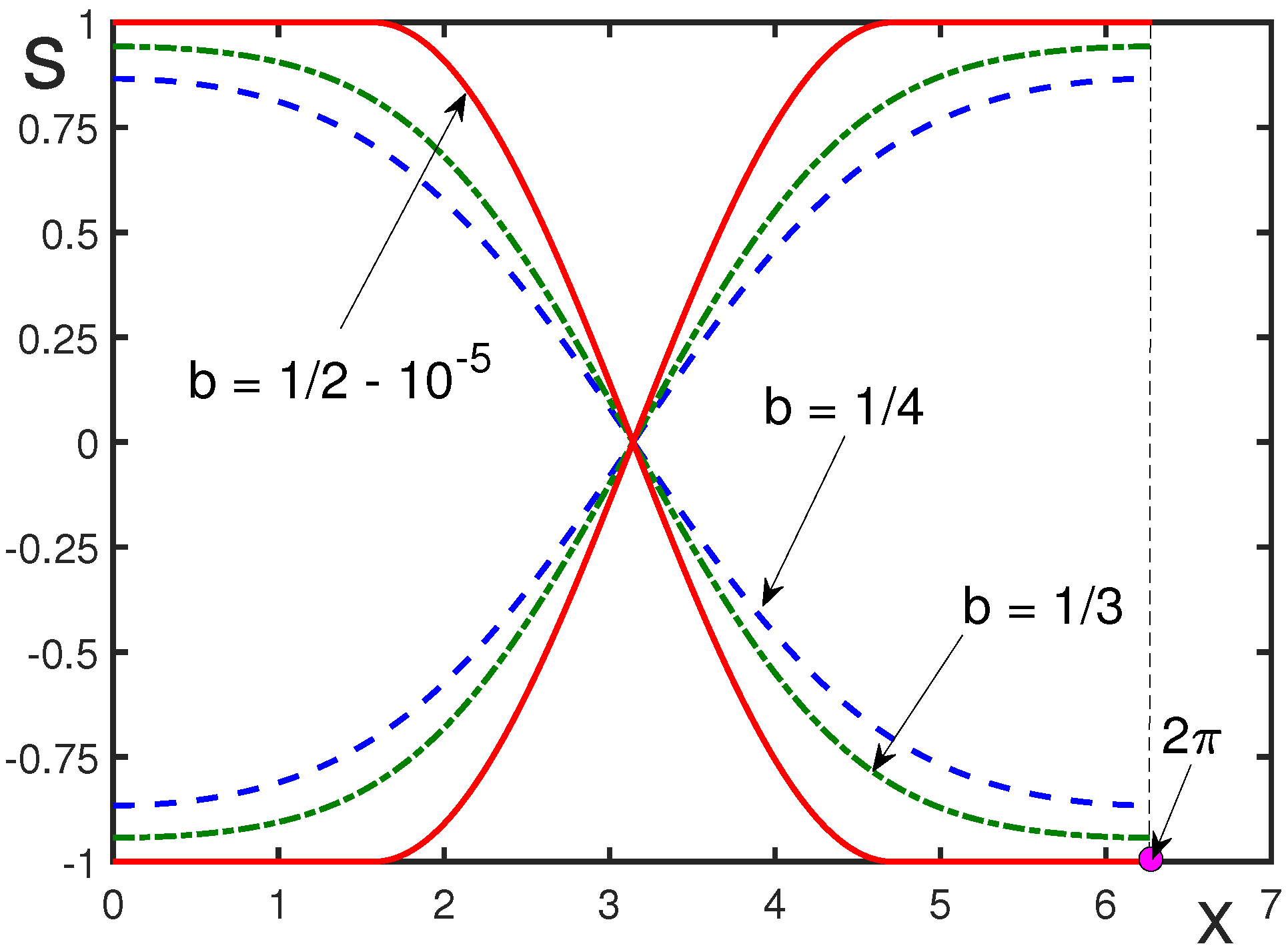Physics 07 00041 g002 Physics 07 00041 g002