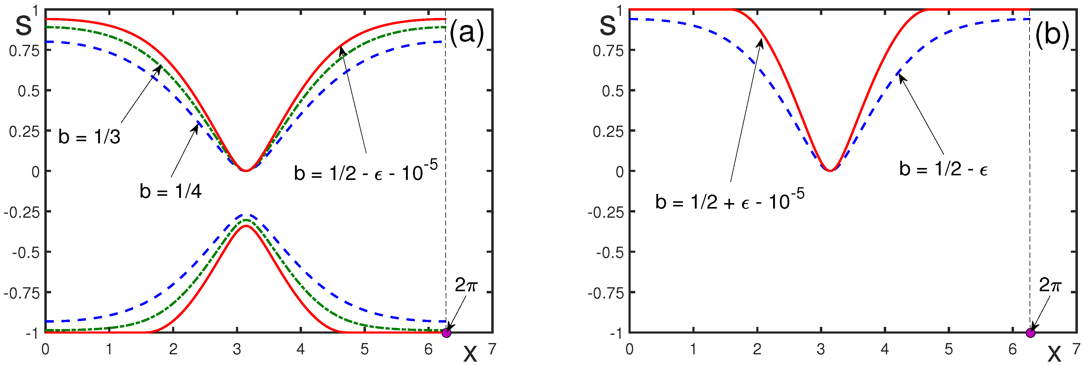 Physics 07 00041 g003 Physics 07 00041 g003