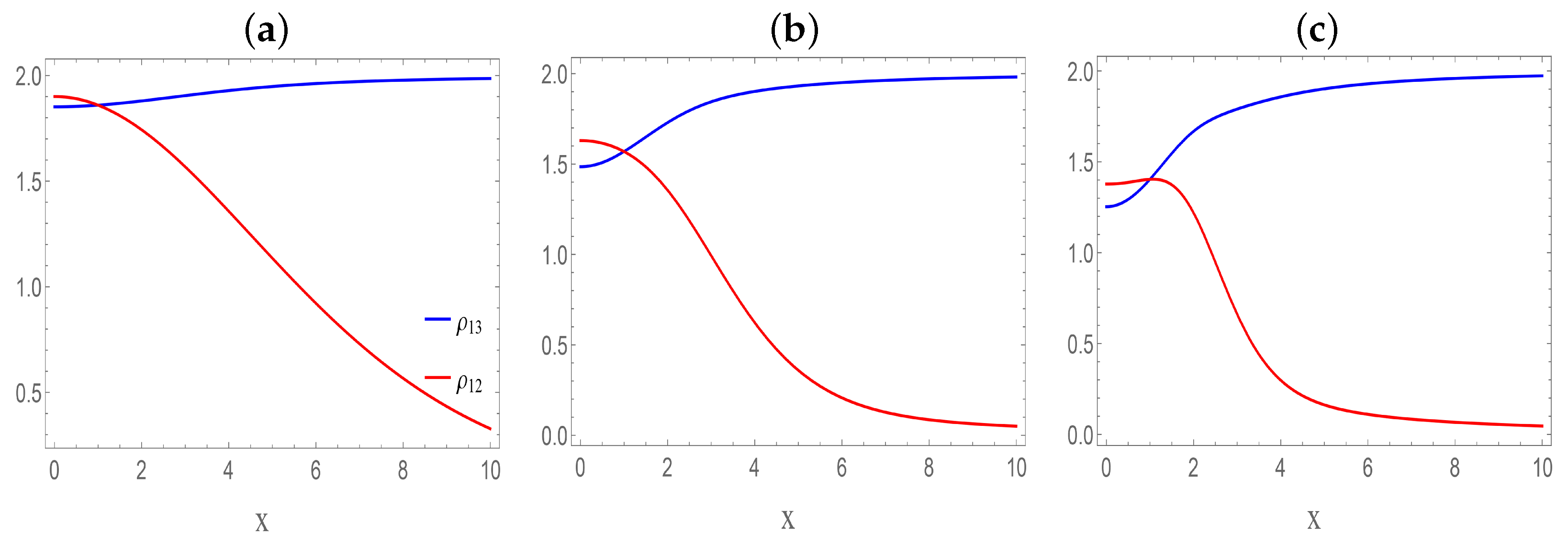 Physics 07 00043 g002