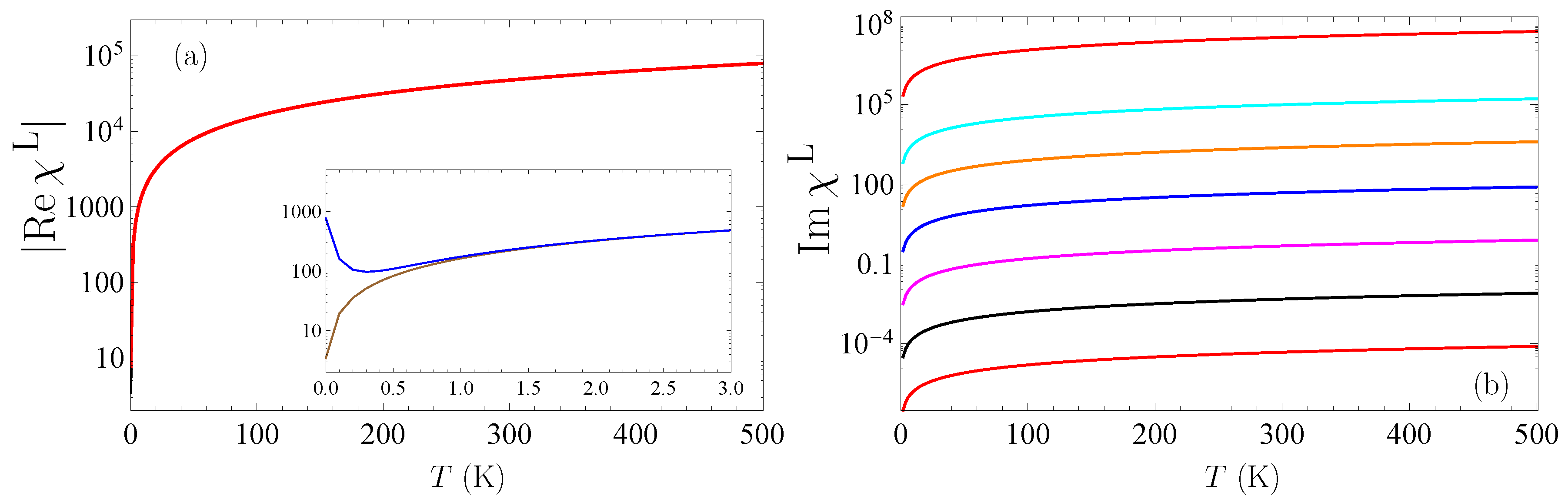 Physics 07 00044 g001