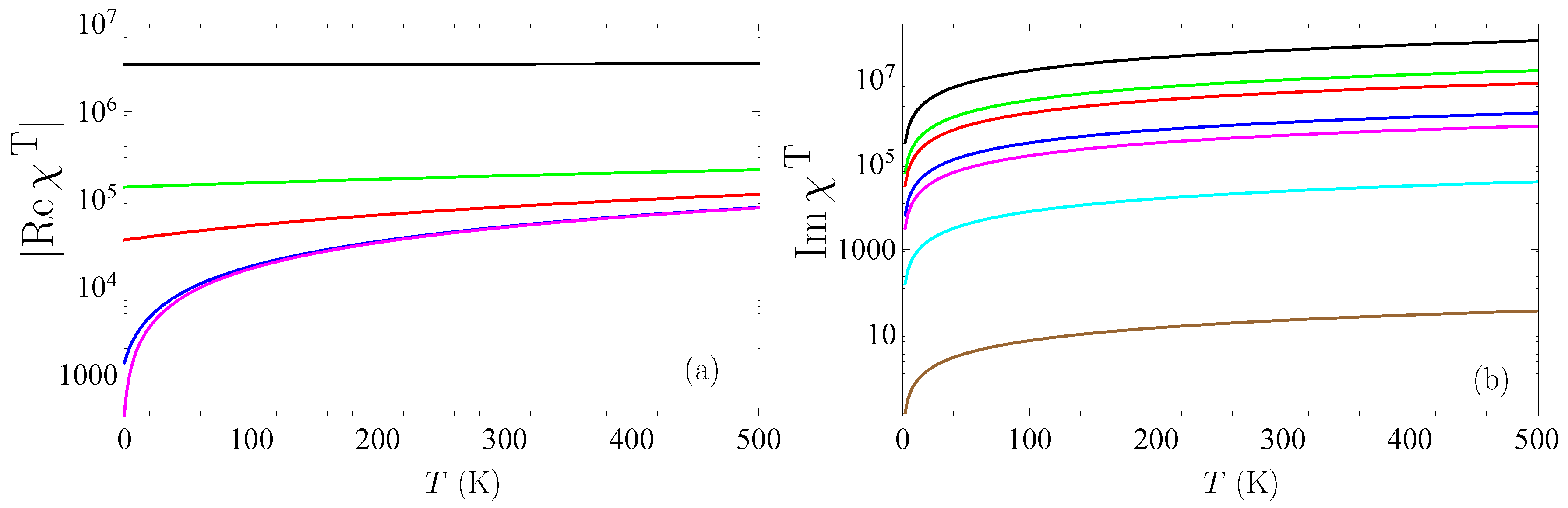 Physics 07 00044 g002