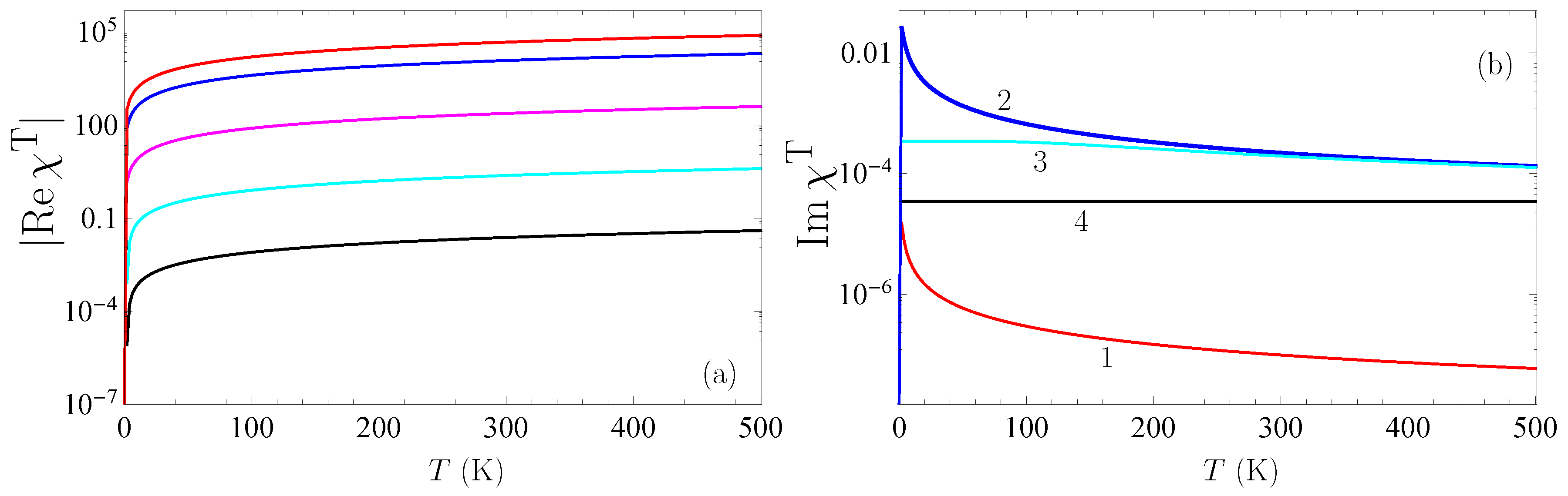 Physics 07 00044 g004