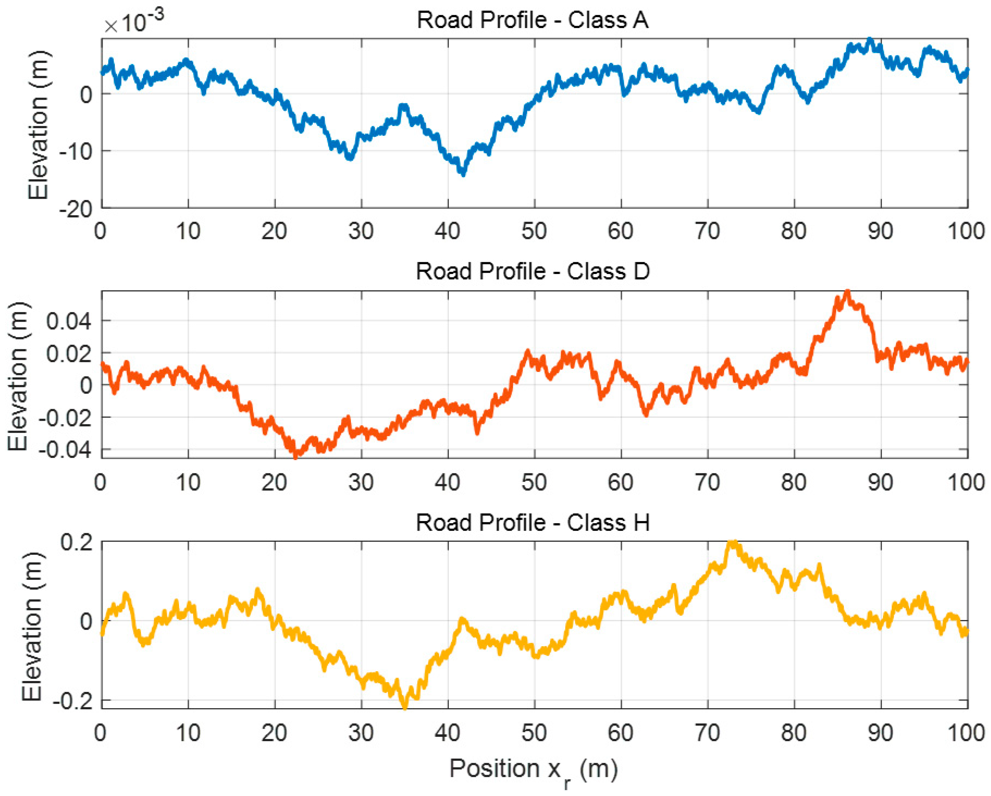Physics 07 00046 g003