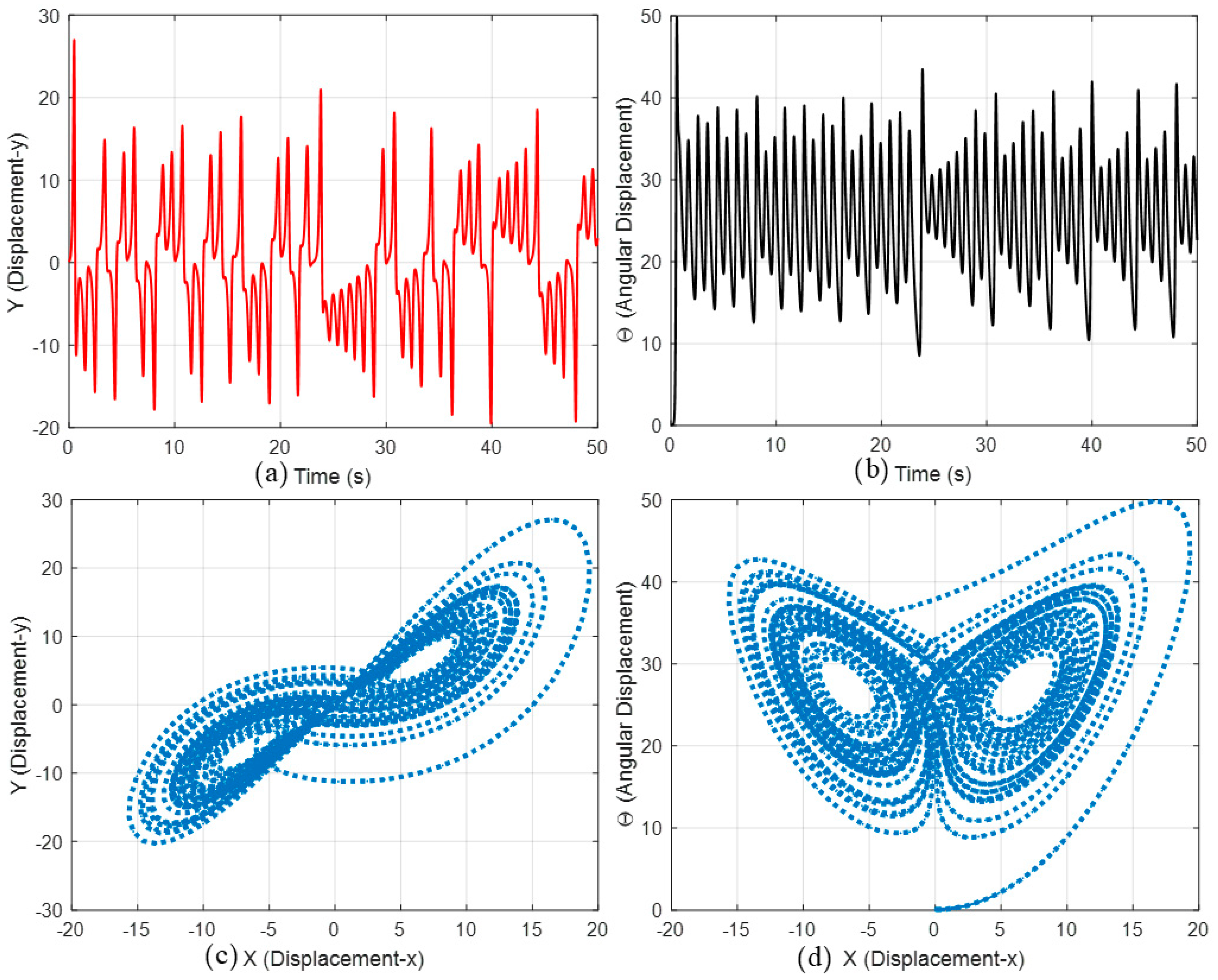 Physics 07 00046 g009