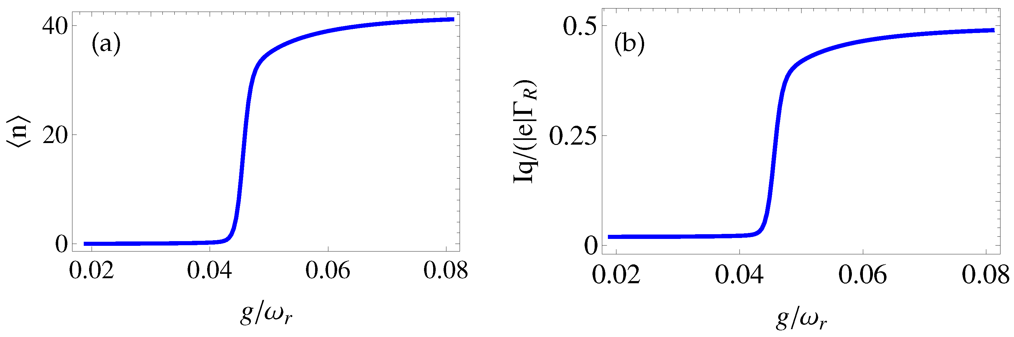 Physics 07 00047 g001