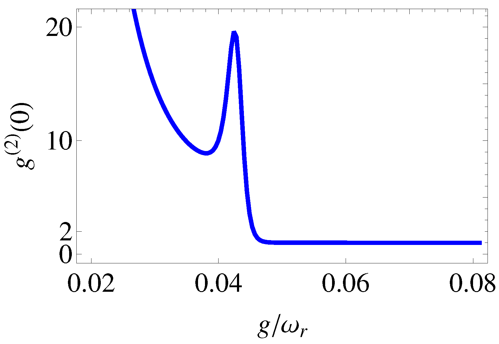 Physics 07 00047 g002