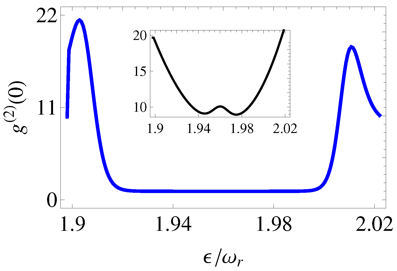 Physics 07 00047 g004