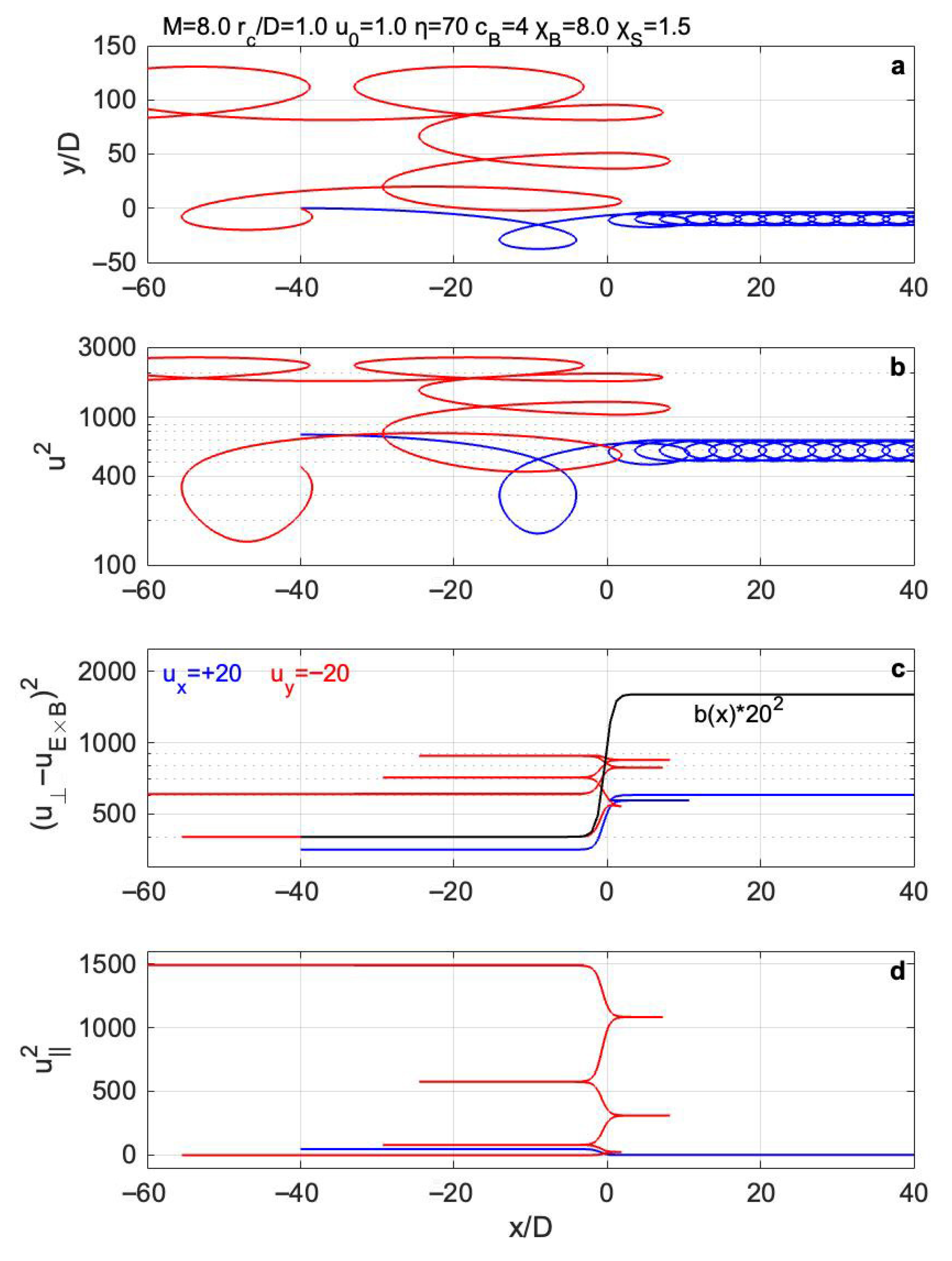 Physics 07 00051 g002