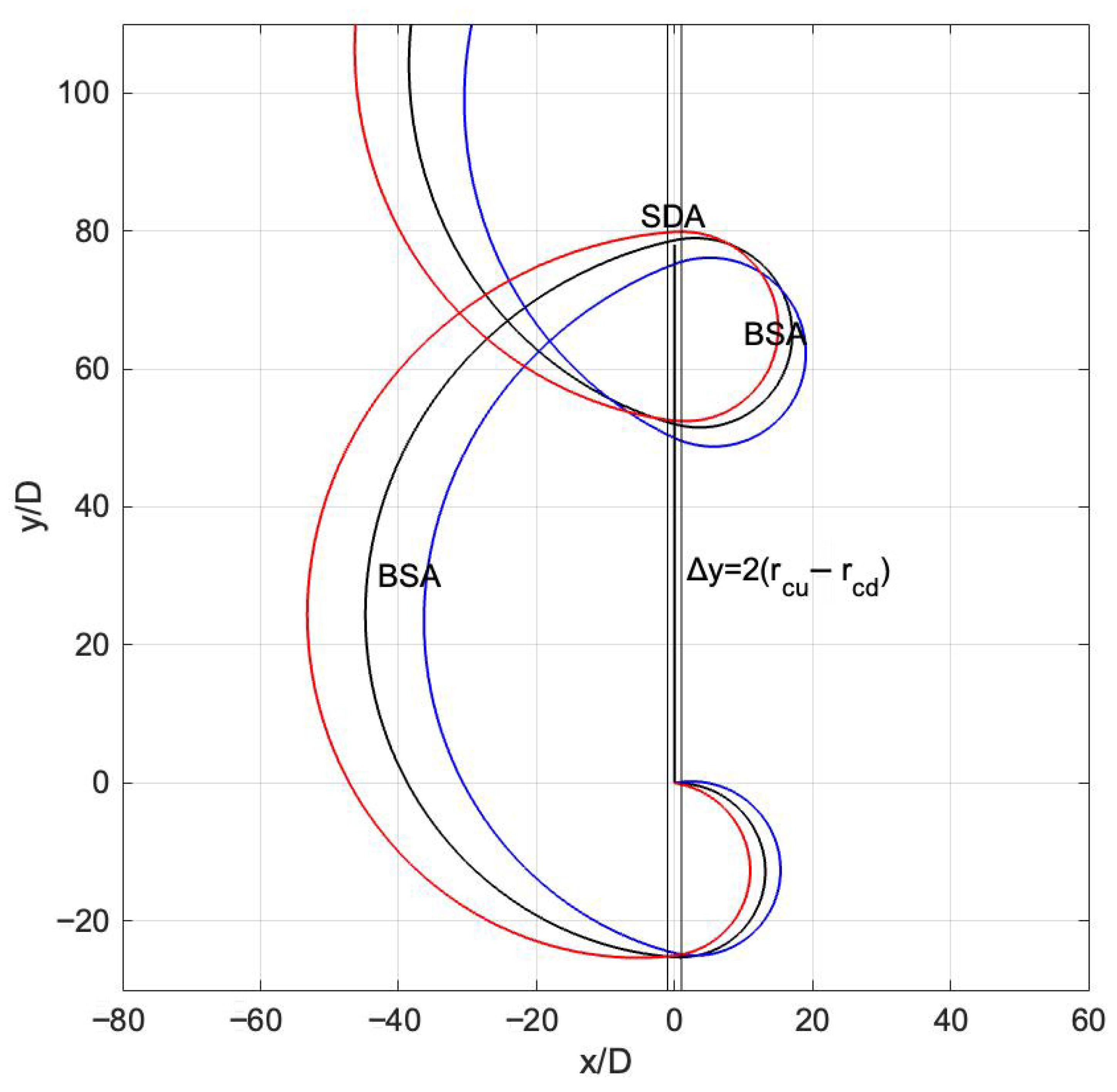 Physics 07 00051 g003