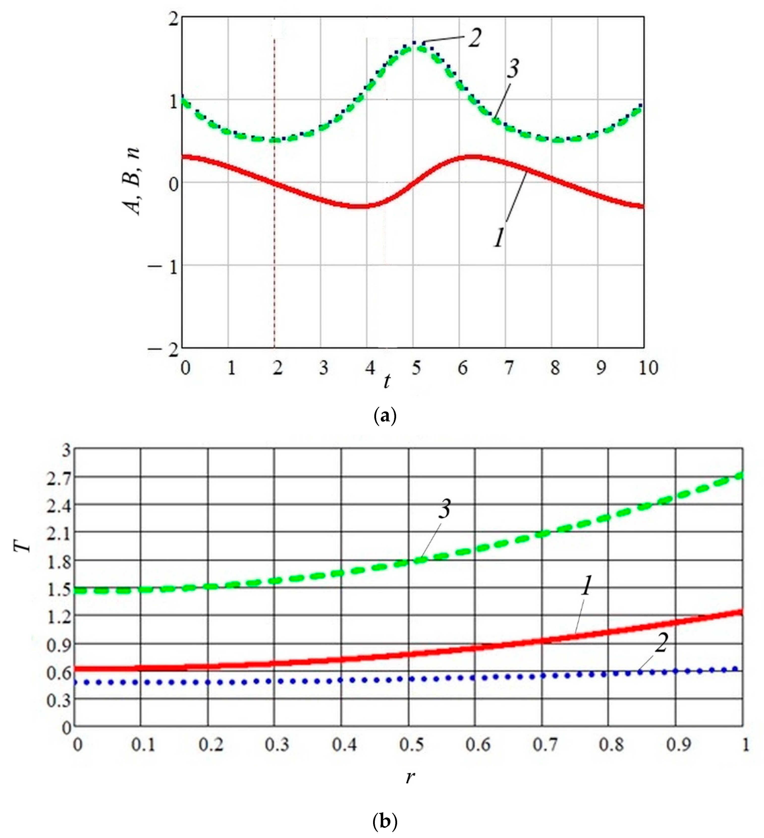 Physics 07 00054 g004