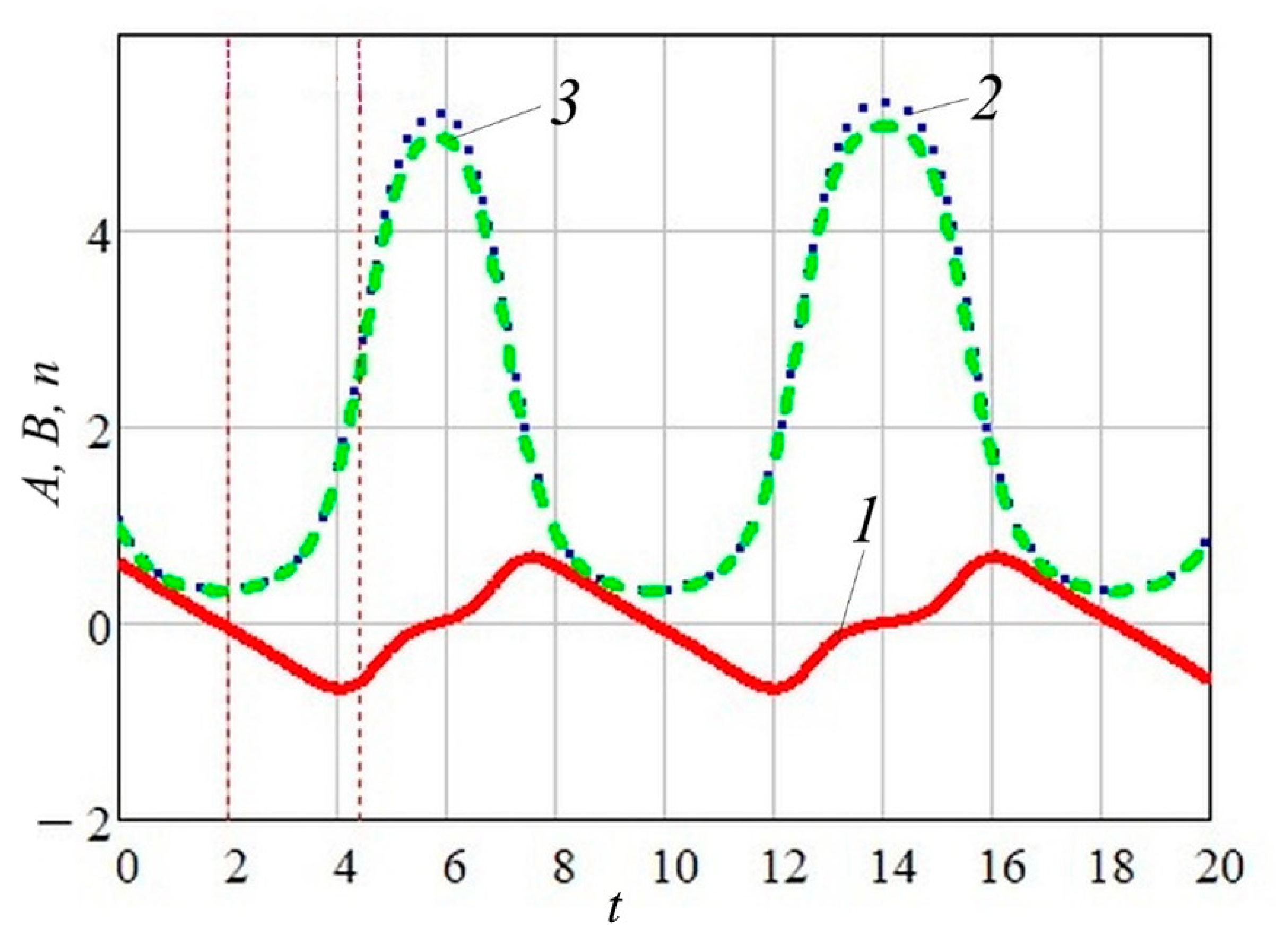 Physics 07 00054 g005