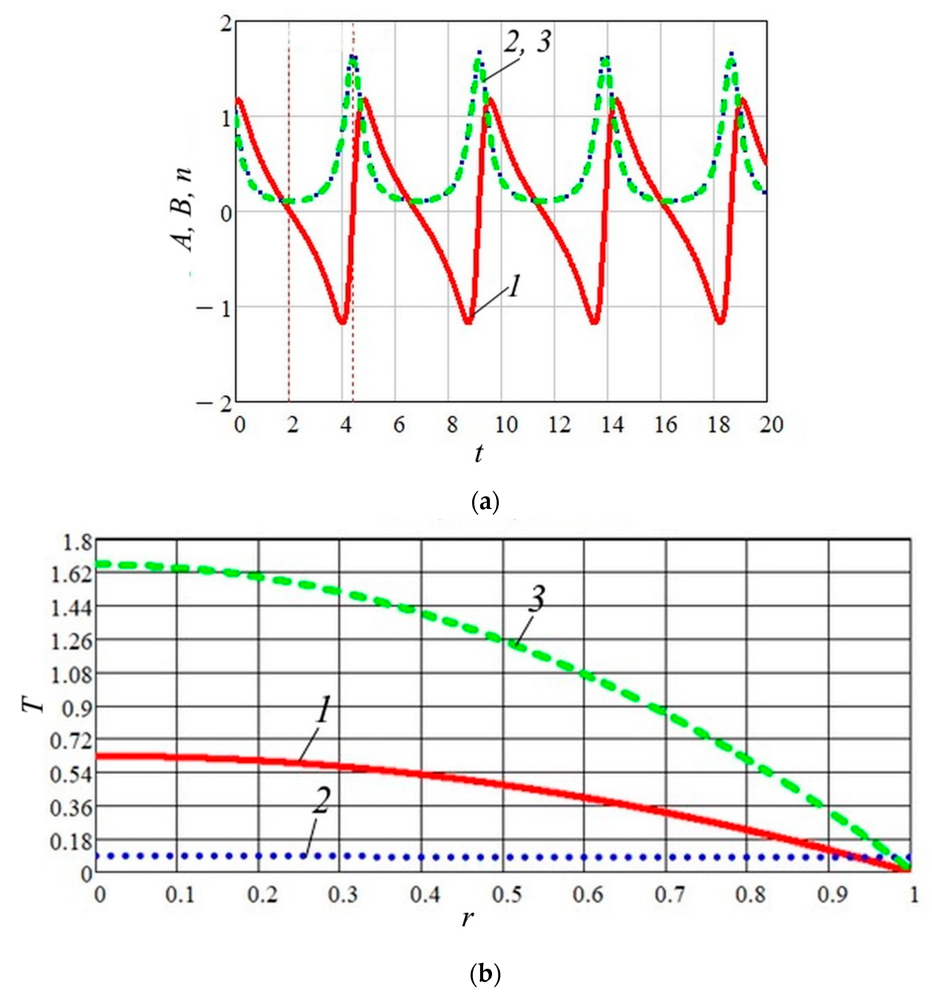 Physics 07 00054 g007