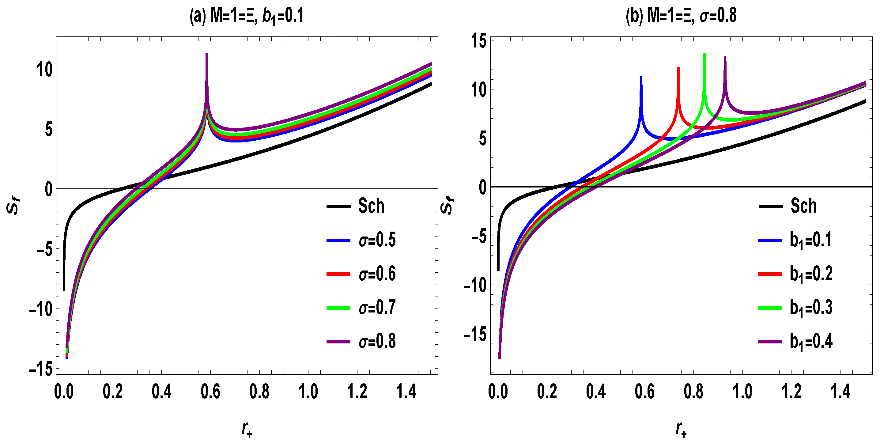 Physics 07 00055 g003 Physics 07 00055 g003
