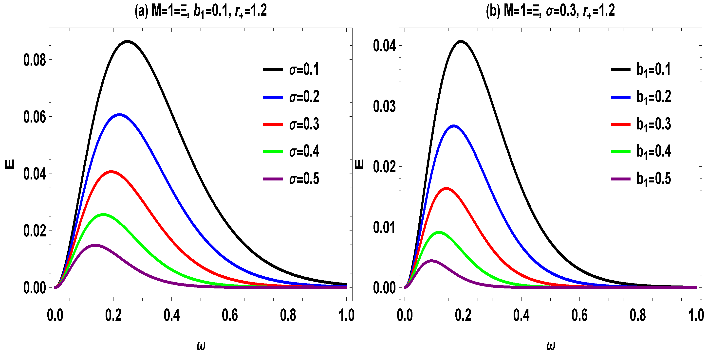 Physics 07 00055 g004 Physics 07 00055 g004