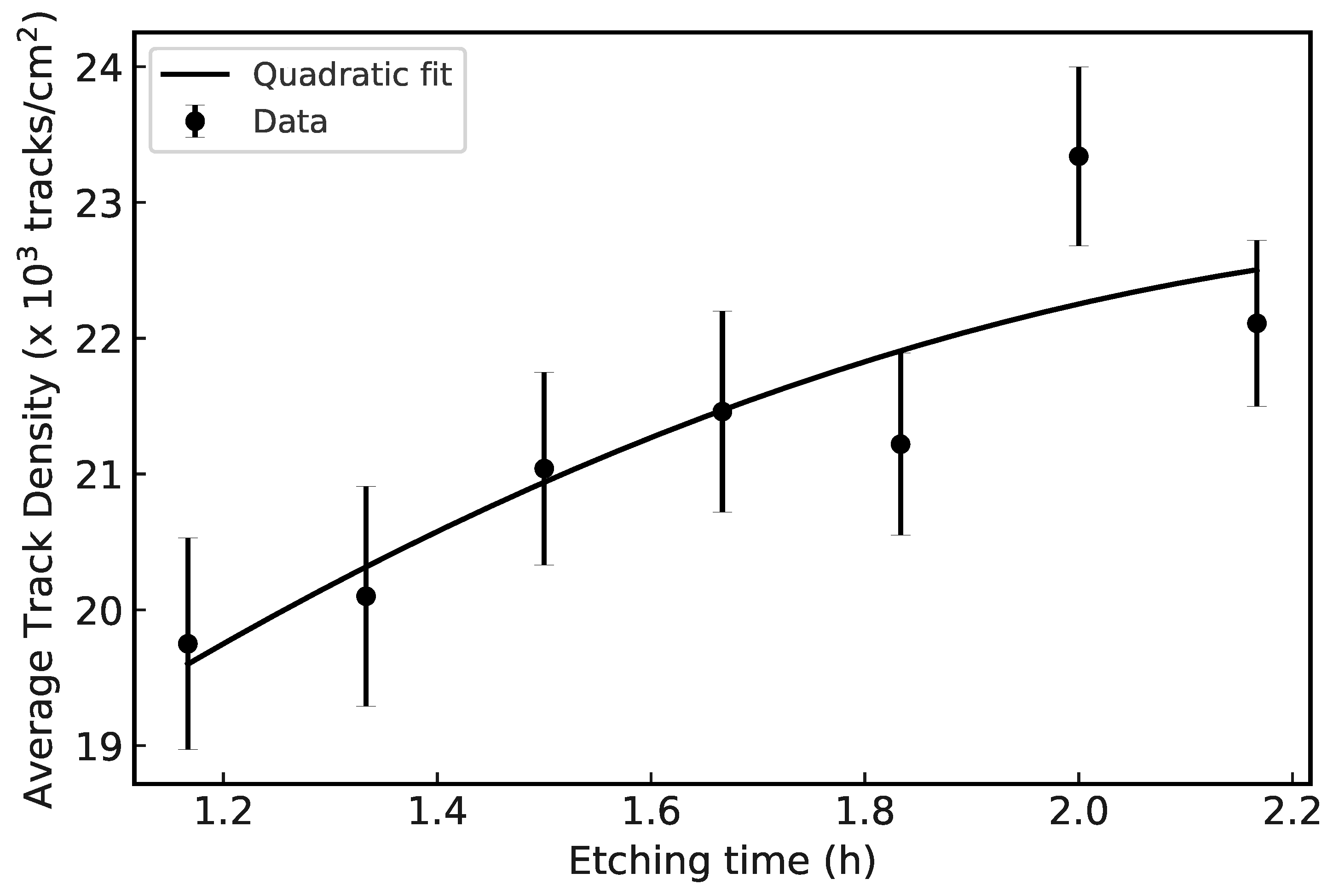 Physics 07 00056 g001 Physics 07 00056 g001
