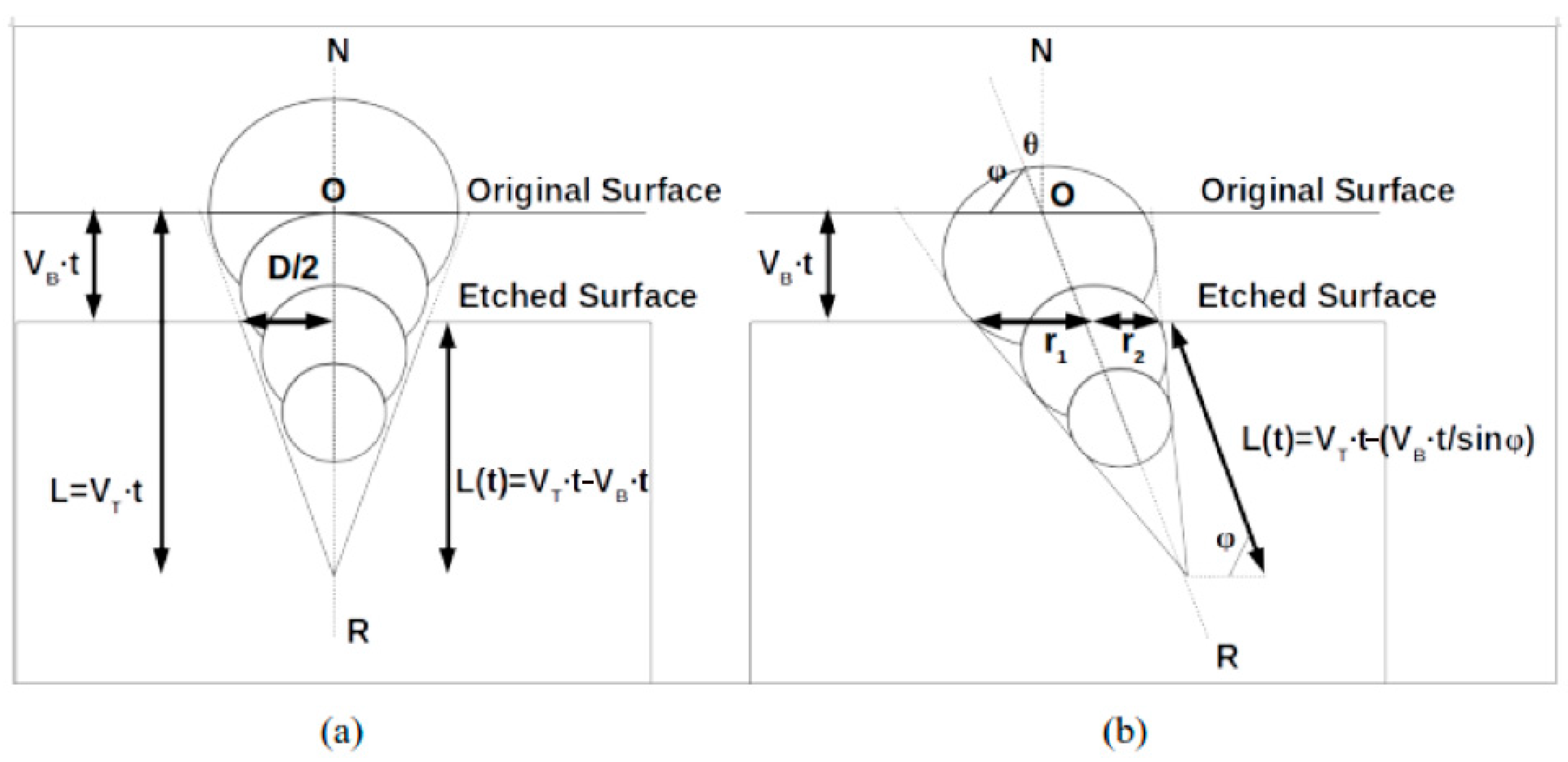 Physics 07 00056 g002 Physics 07 00056 g002