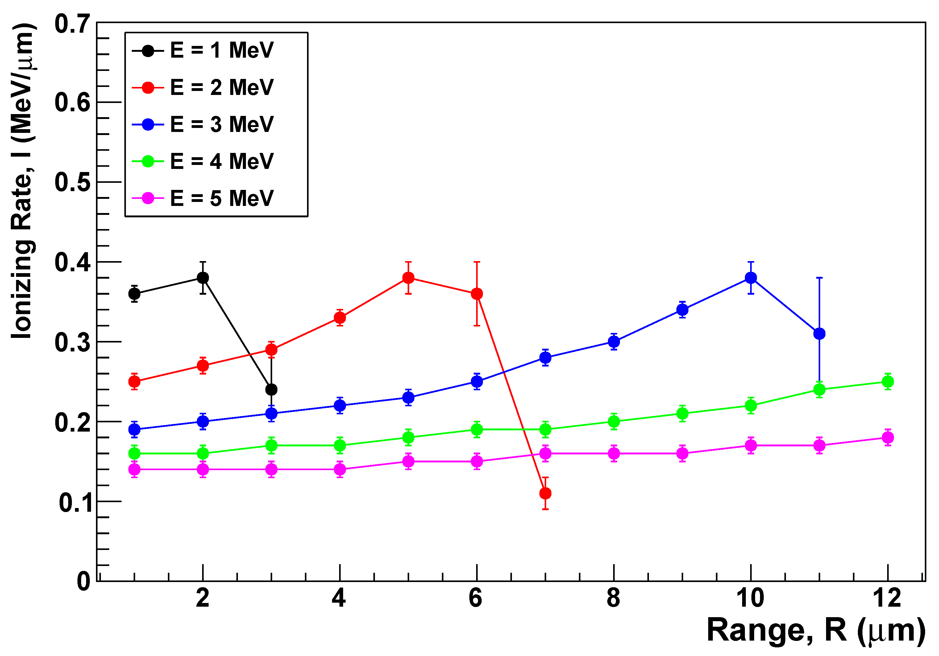 Physics 07 00056 g005 Physics 07 00056 g005