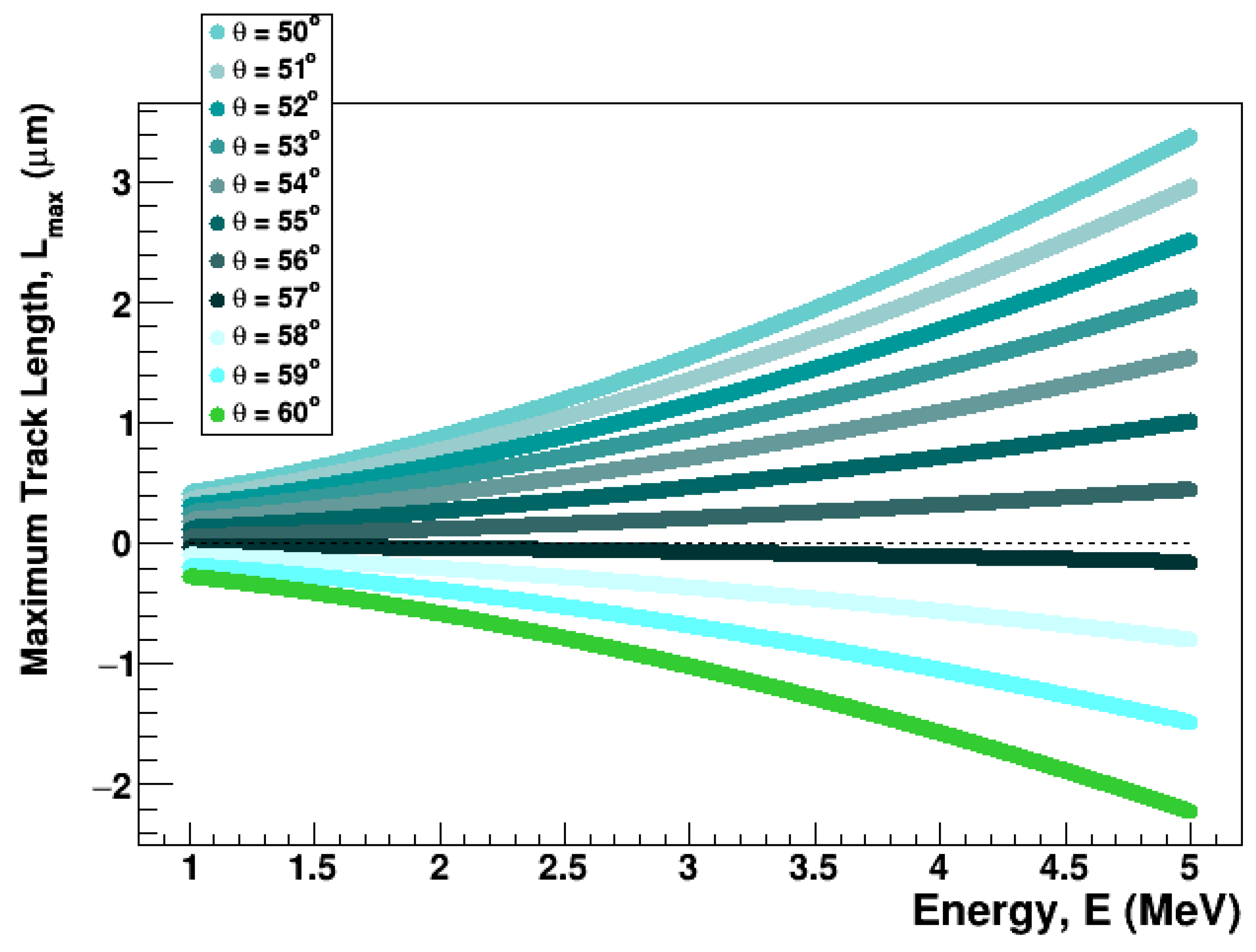 Physics 07 00056 g008 Physics 07 00056 g008