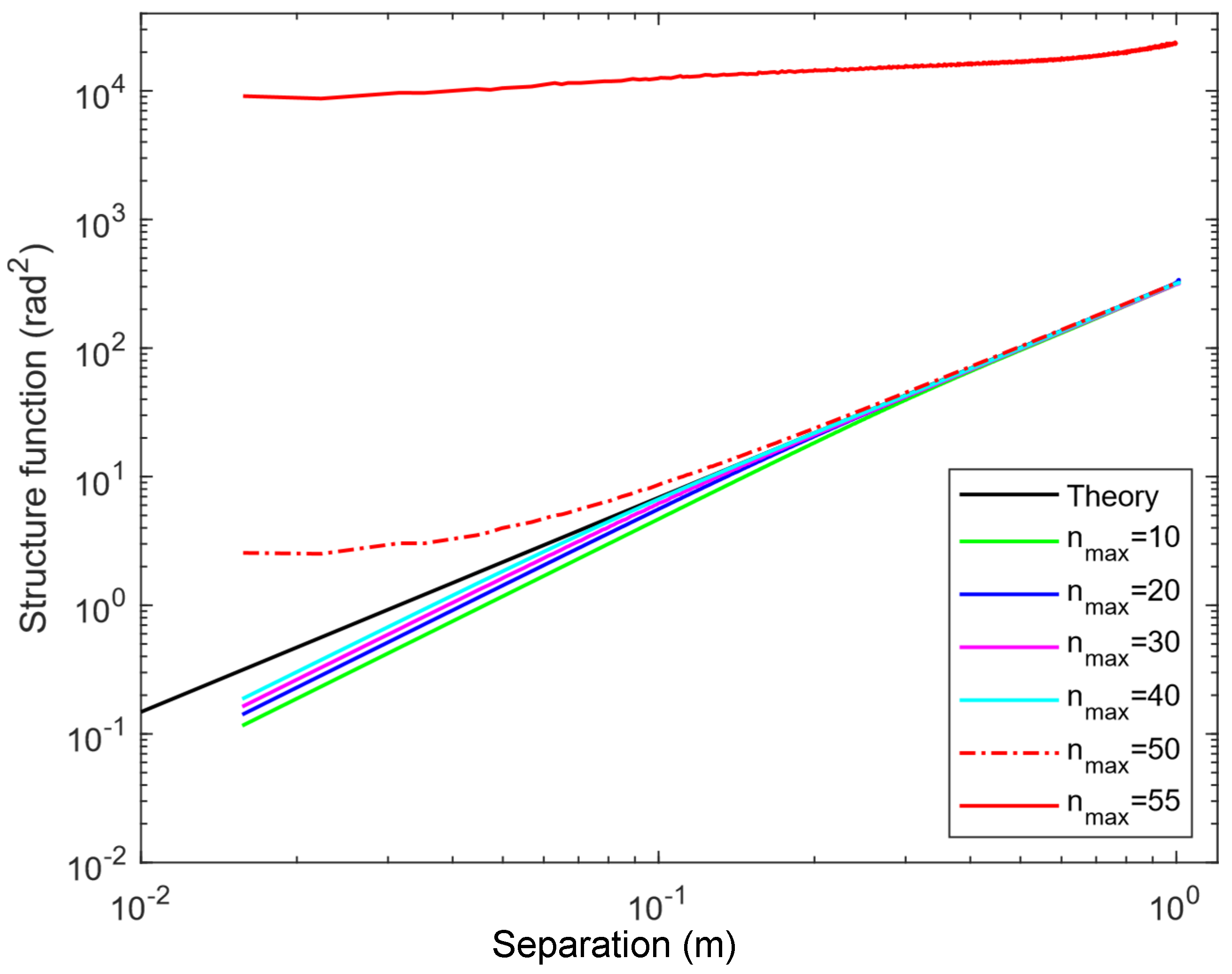 Physics 07 00058 g001