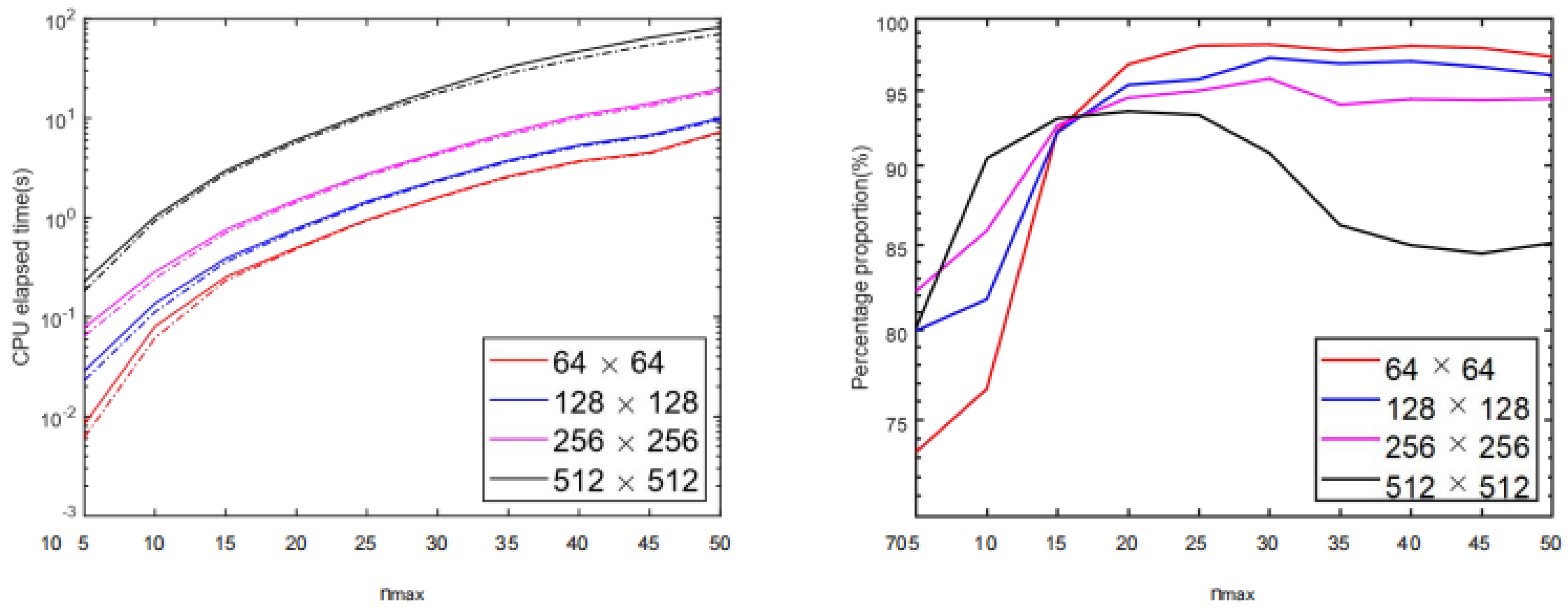 Physics 07 00058 g002