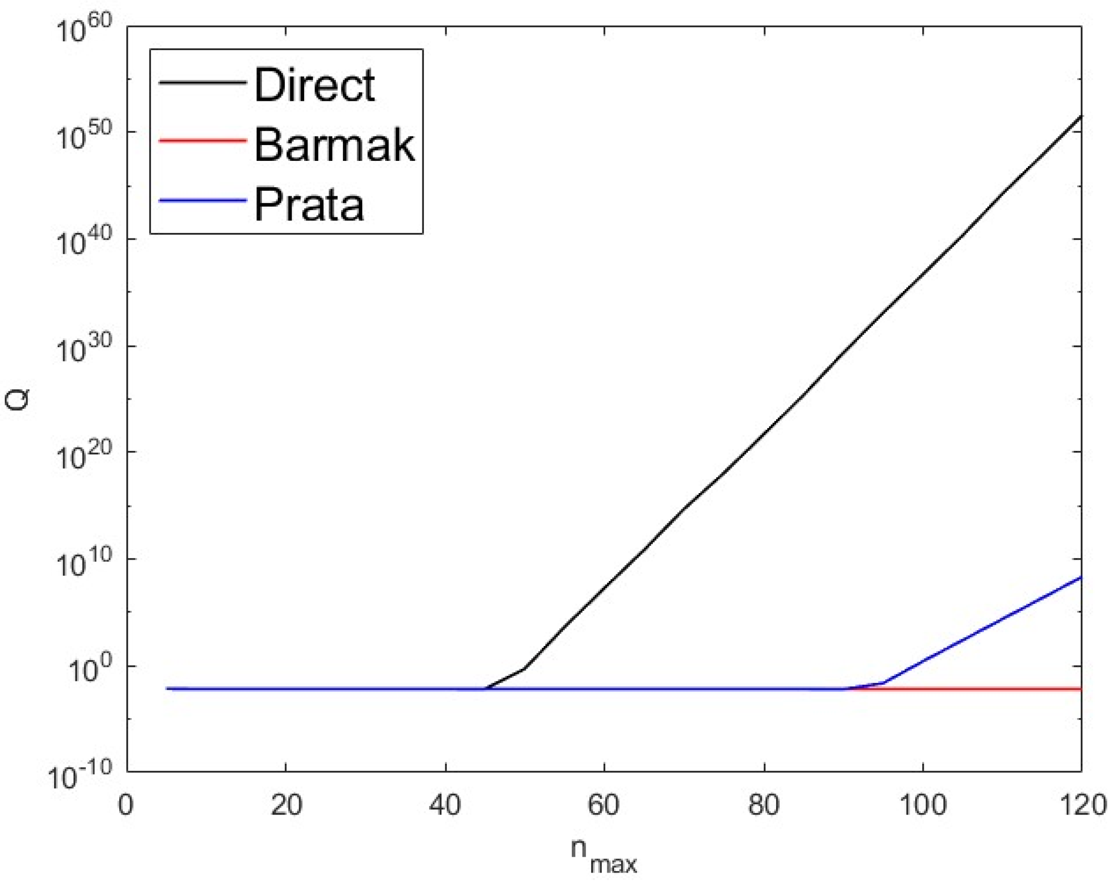 Physics 07 00058 g004