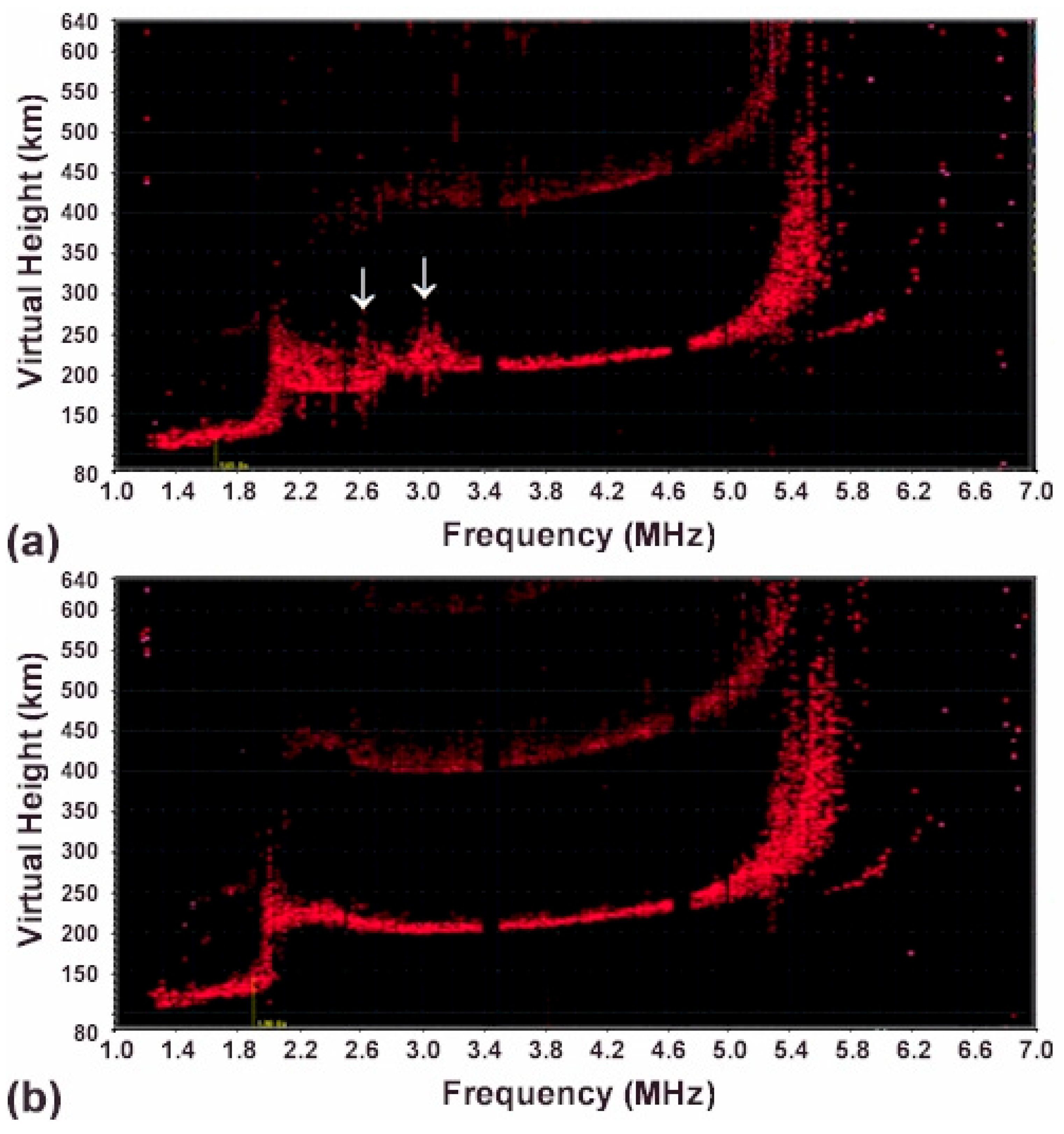 Physics 07 00059 g002