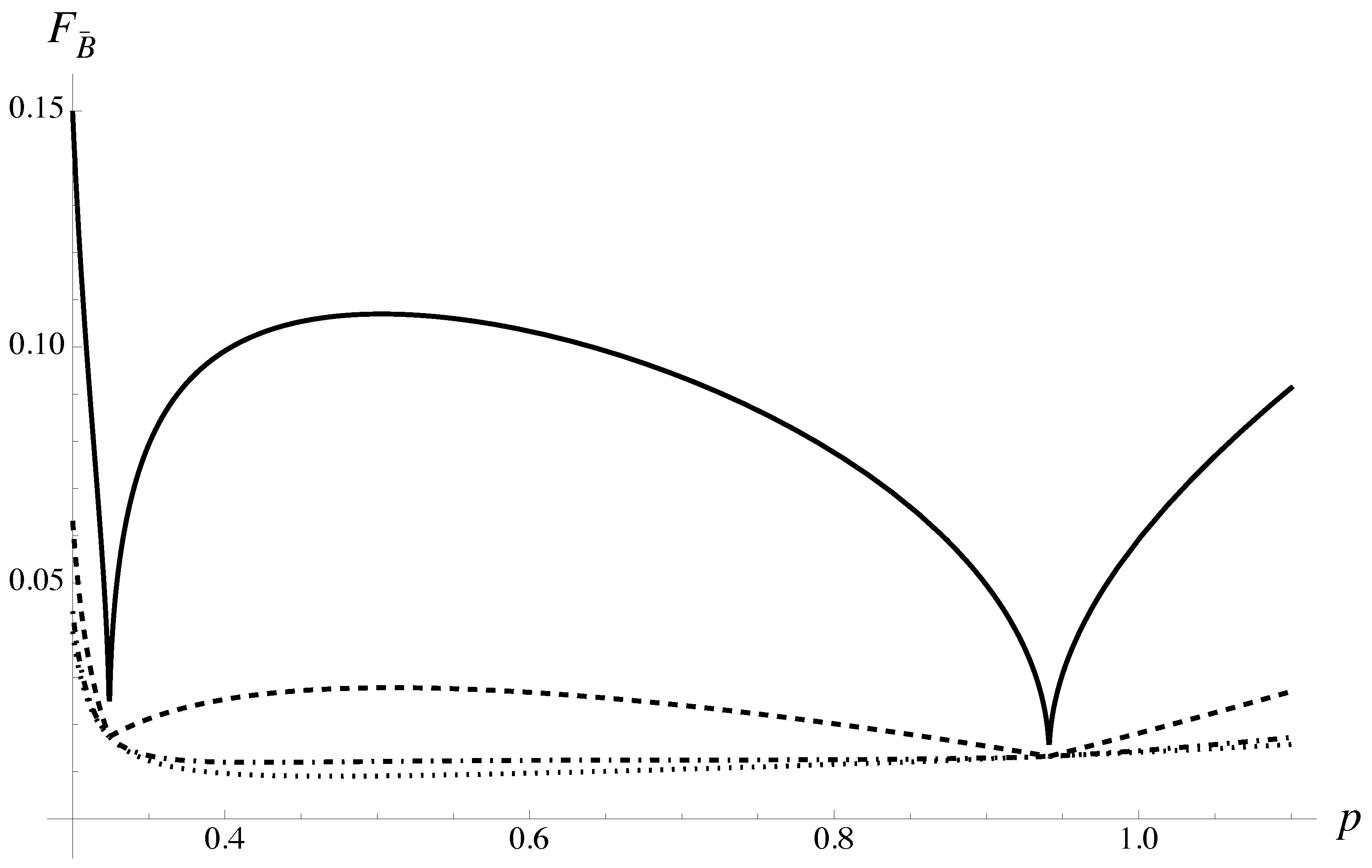 Physics 07 00060 g001
