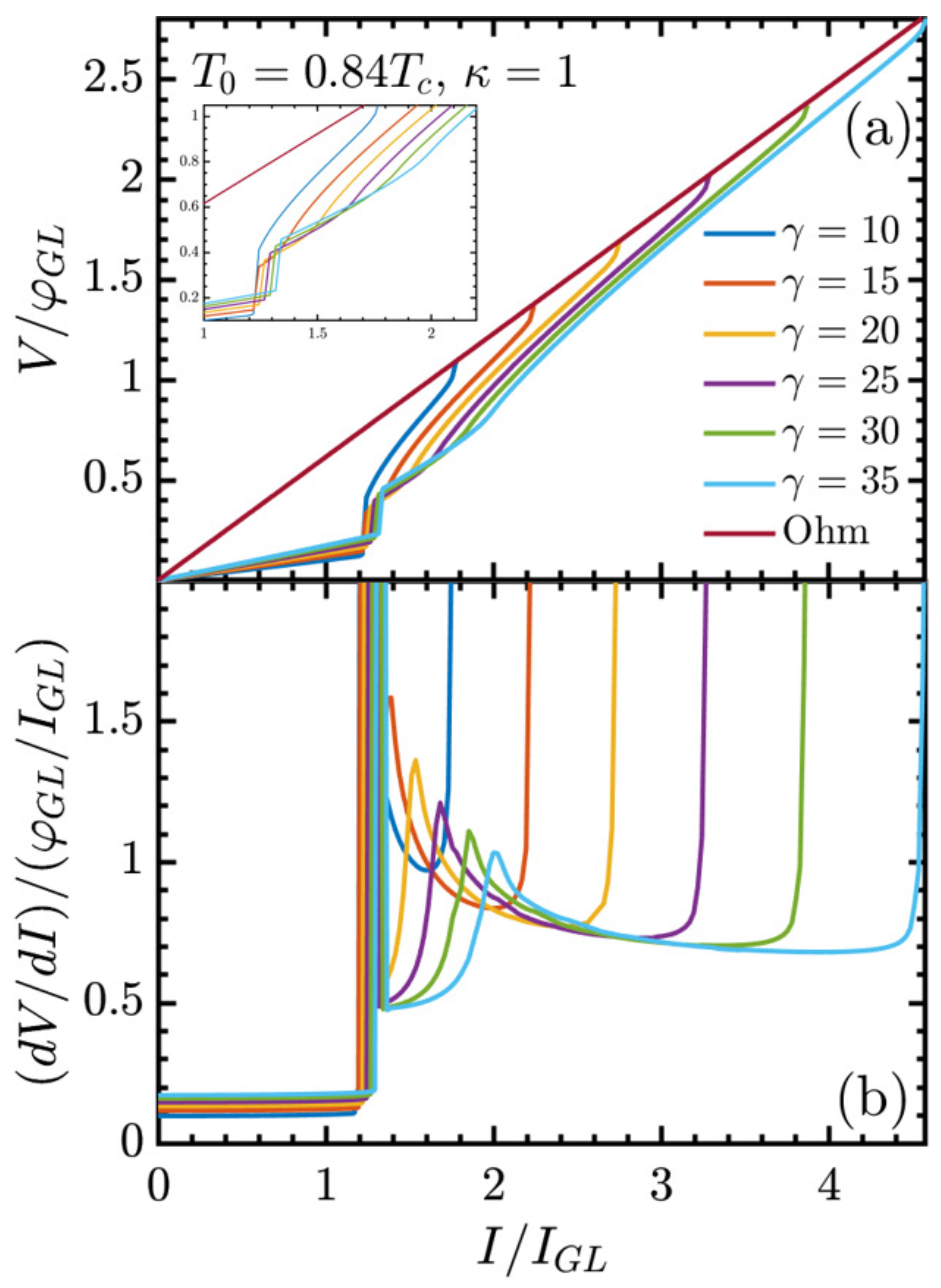 Physics 07 00061 g002