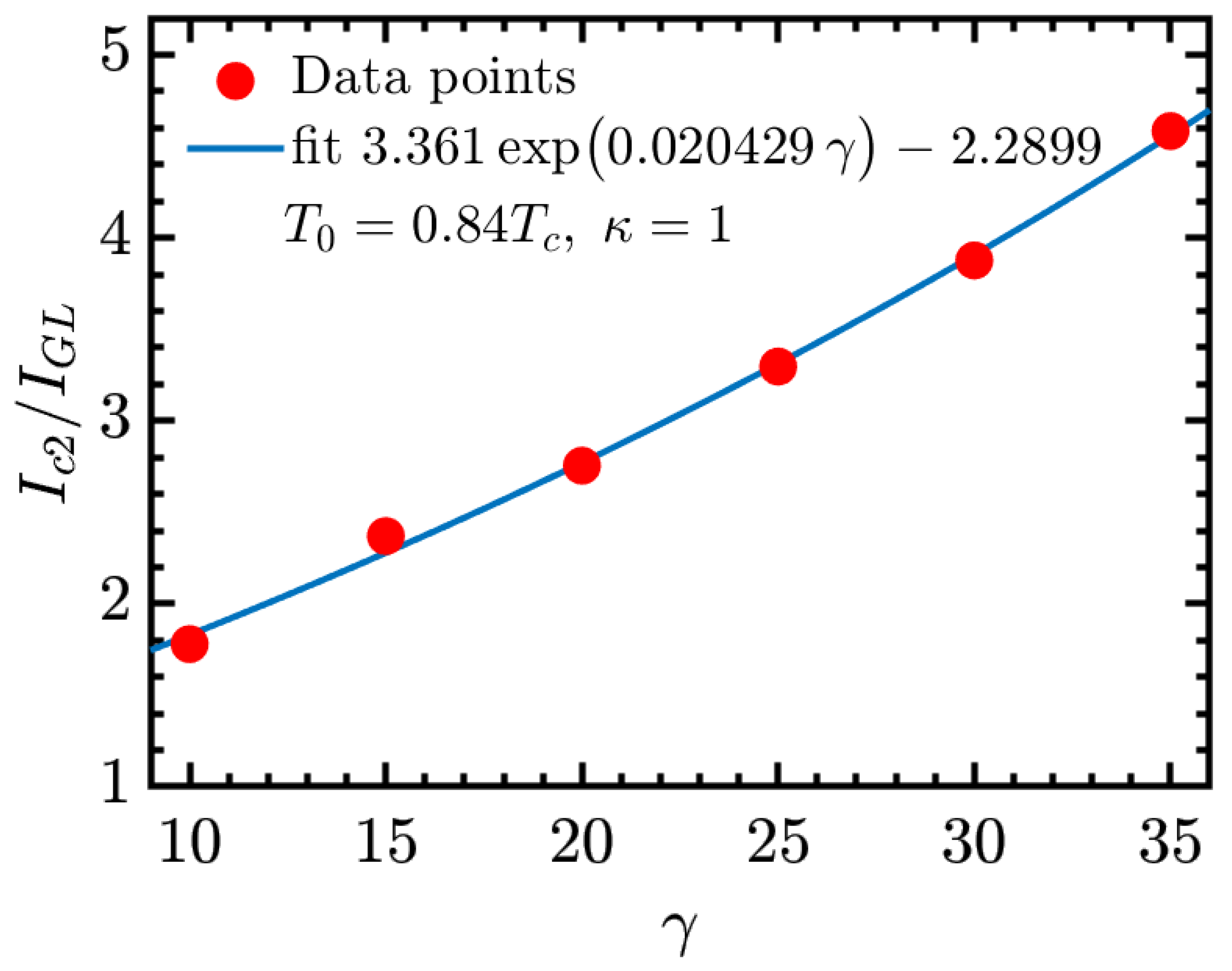 Physics 07 00061 g004
