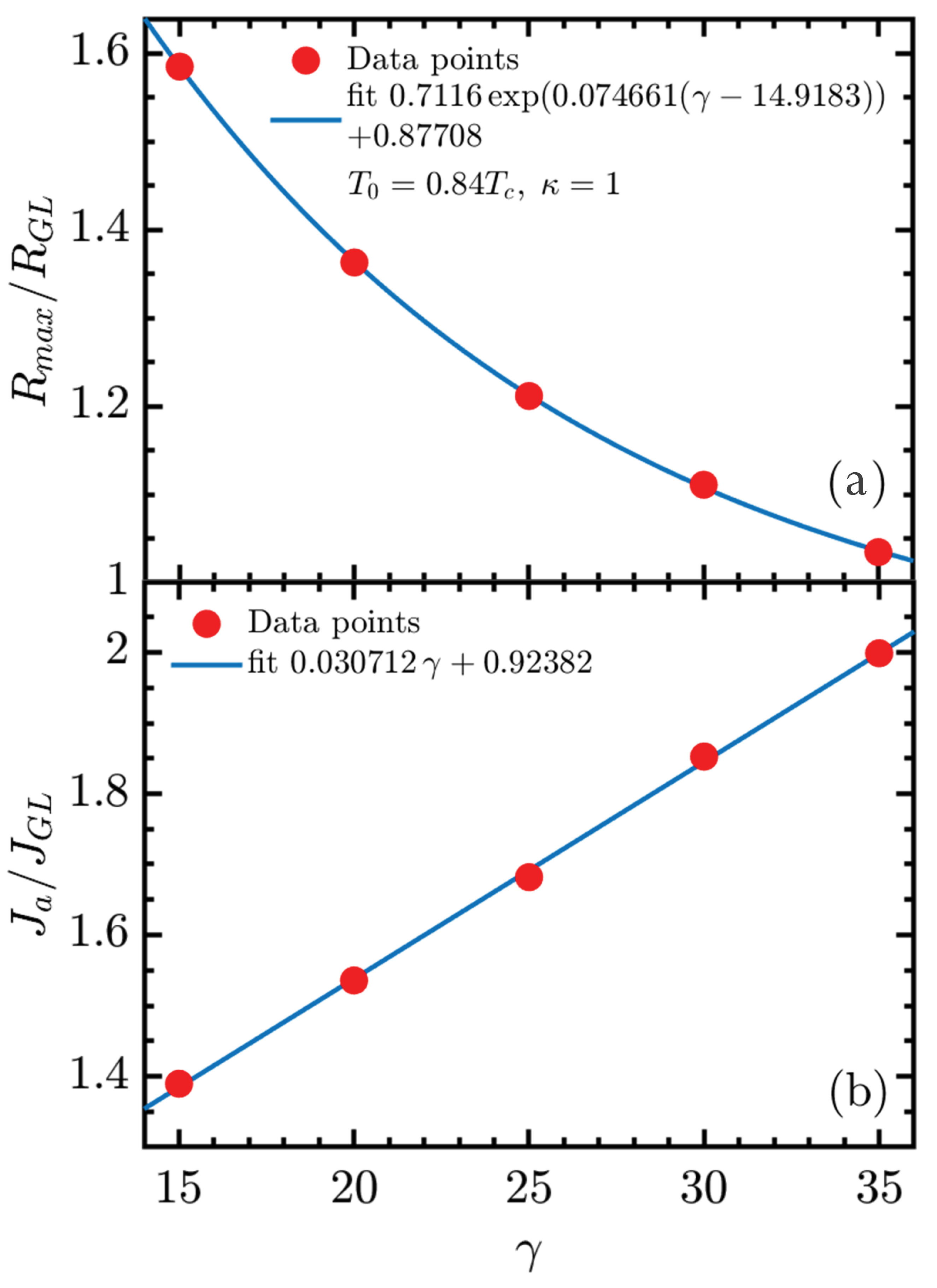 Physics 07 00061 g005