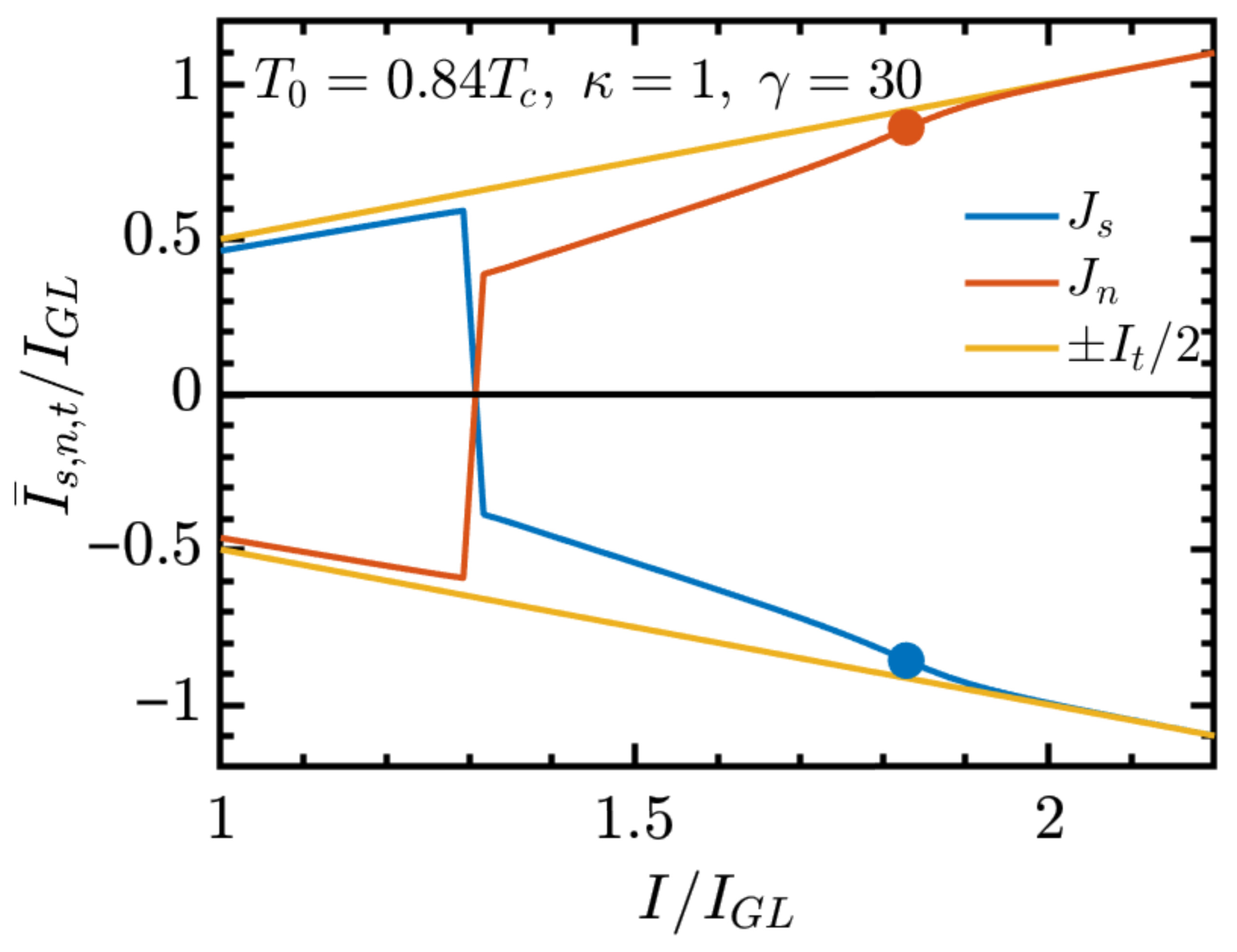 Physics 07 00061 g006