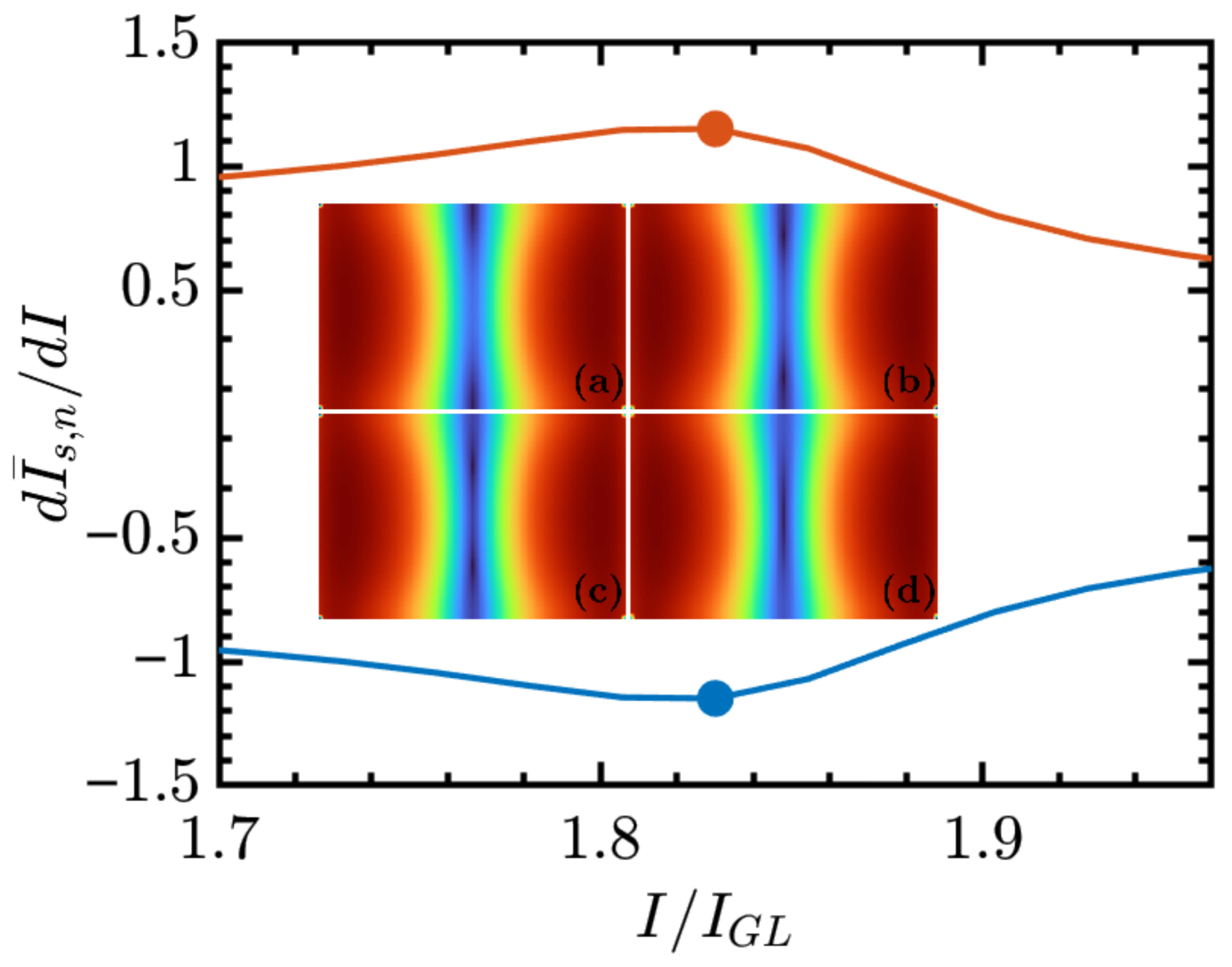 Physics 07 00061 g007