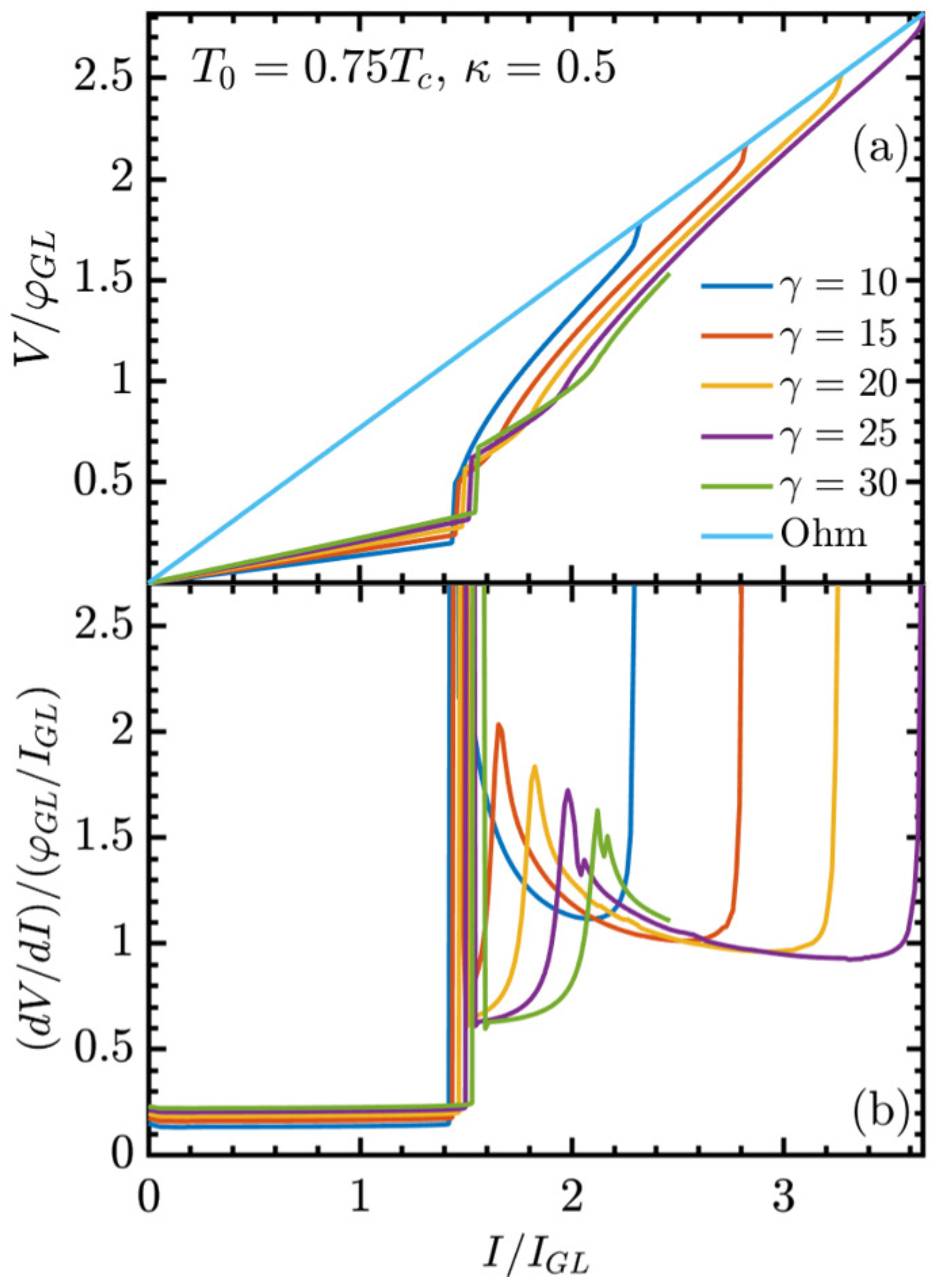 Physics 07 00061 g008