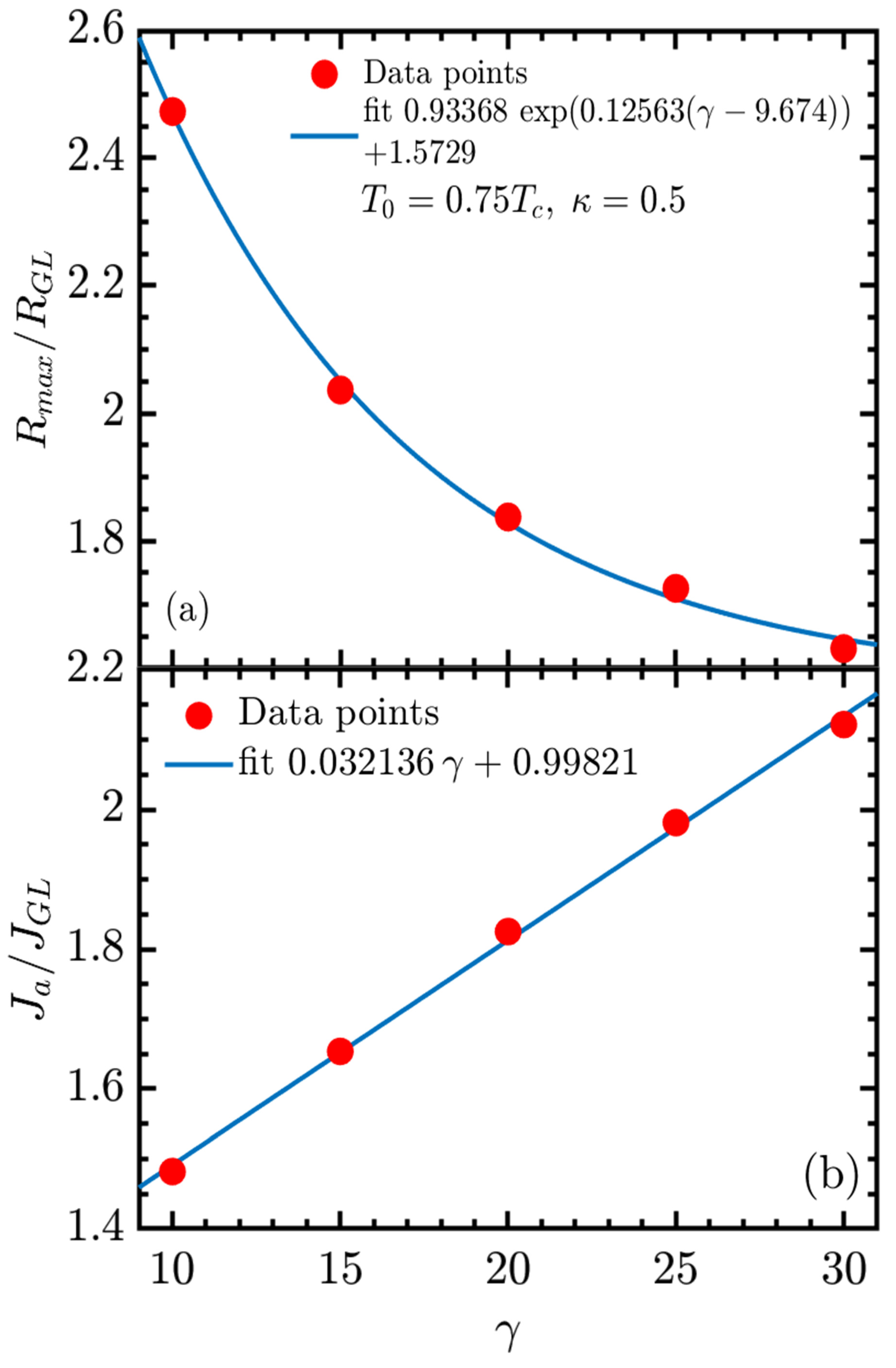 Physics 07 00061 g009