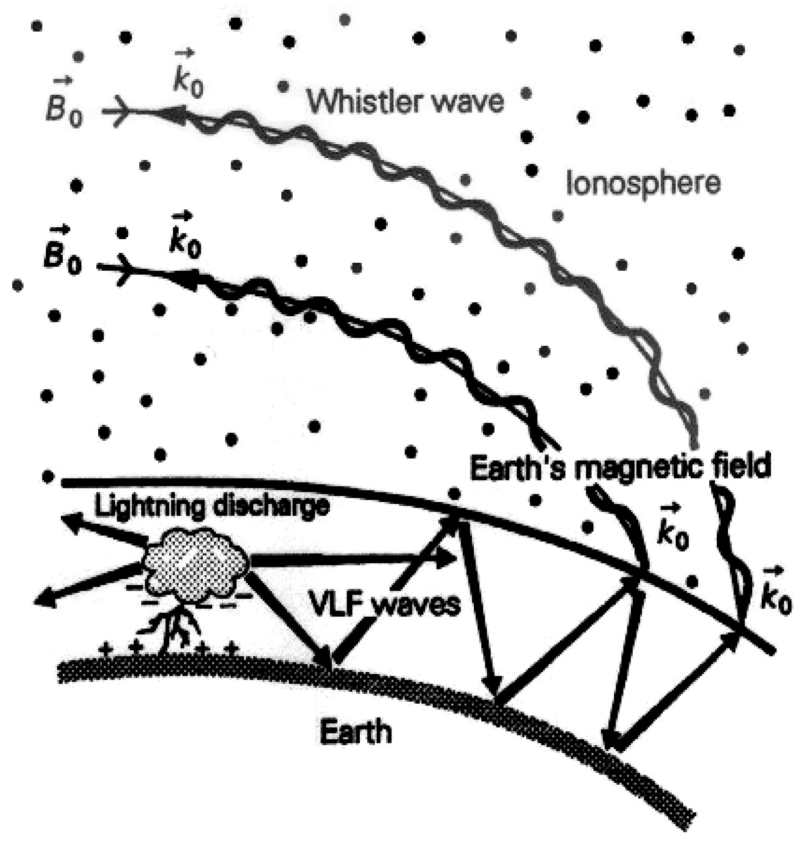 Physics 07 00062 g001