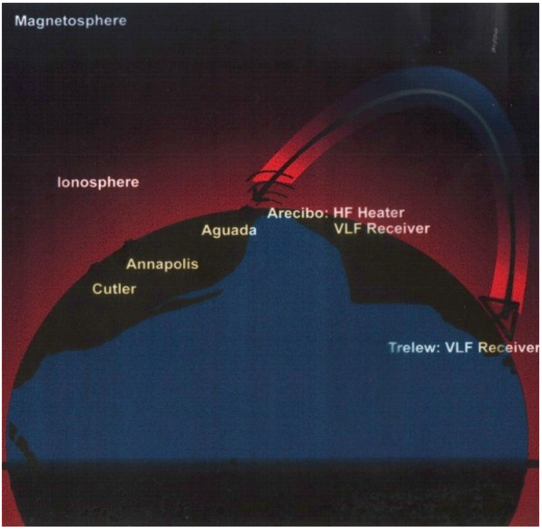 Physics 07 00062 g002