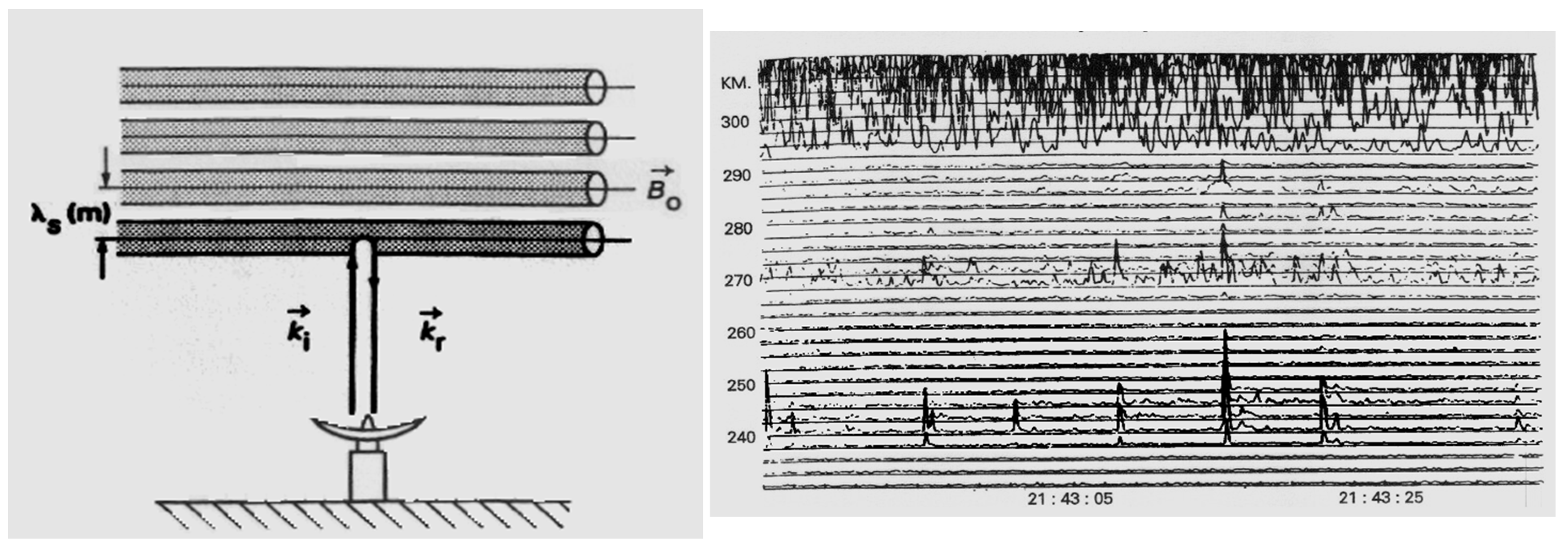 Physics 07 00062 g003