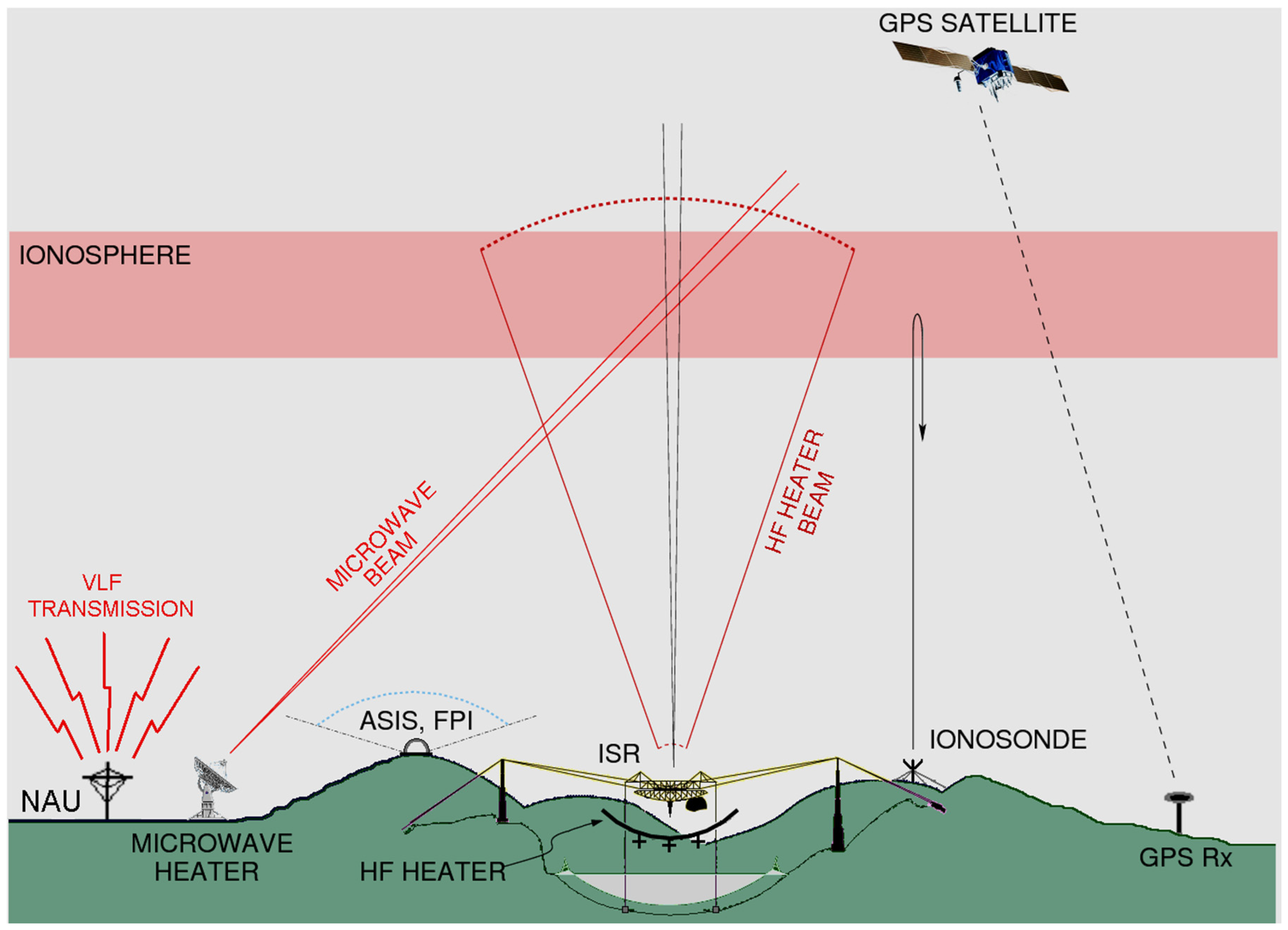 Physics 07 00062 g005
